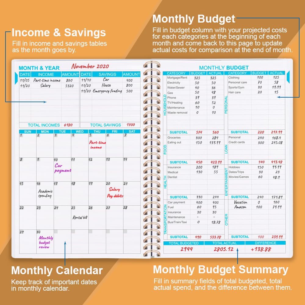 Budget Planner - Monthly Finance Organizer with Expense Tracker Notebook to Manage Your Money Effectively, Undated Finance Planner/Account Book, Start Anytime, 1 Year Use, A5, Yellow Flower
