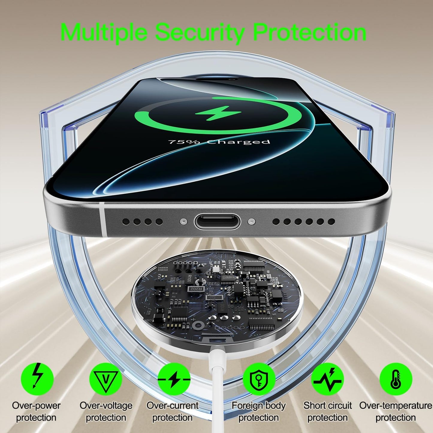 2025 Apple 15W Mag-Safe Charger 4FT Magnetic Wireless Charger 20W Fast Charging Block Compatible with iPhone17/16/15/14/13/12 Series & AirPods 4/3/2/Pro/for iPhone Wireless Charger Stand(white1p)