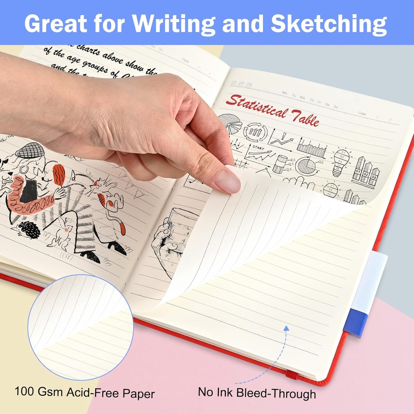 Lined Journal Notebooks, 4 Colors 160 Pages, 5.5x 8.2-Inch Journals, Hardcover Notebook with 100 gsm Thick Paper, A5 Size College Ruled Notebook for Writing/Travel/Work