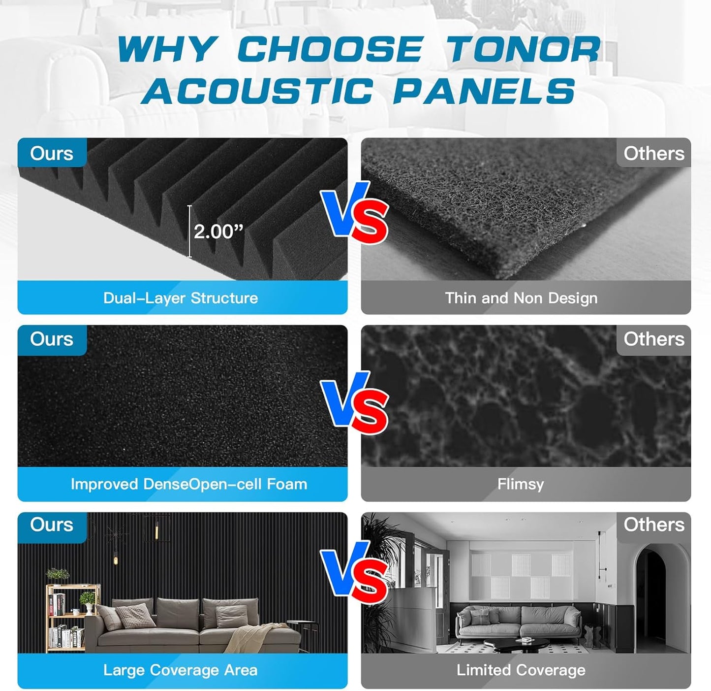 2 Pack Acoustic Foam Panels, 48 x 24 x 2" Sound Absorbing Panels High Density Studio Wedge Tiles for Home,Office, Recording Room, Studio (Black 2 Pack, 48 x 24 x 2 Inch)