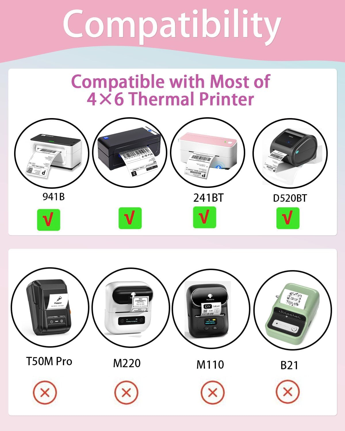 2 inch Round Thermal Labels - Direct Thermal Stickers, 500 Labels for Printer, 4 Colors
