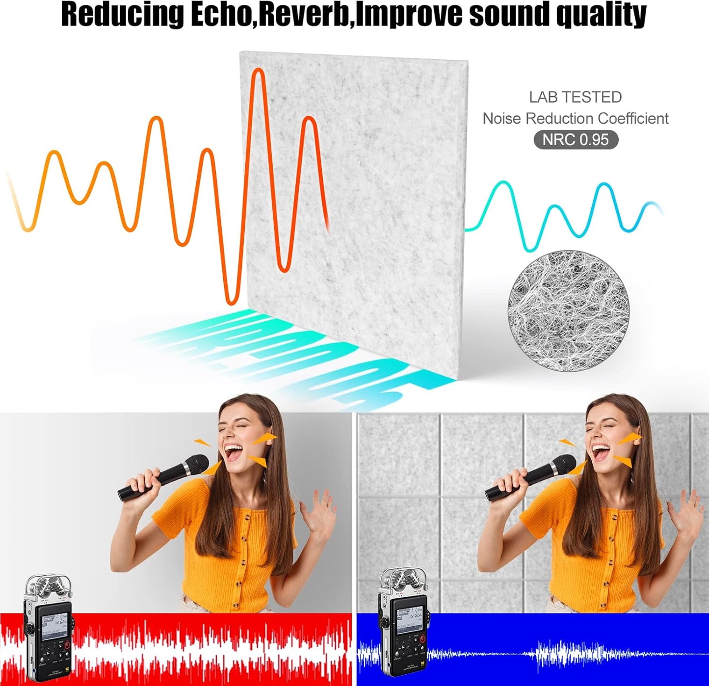 Sonicism 22 Pack Acoustic Wall Panels with Self-Adhesive, 12" X 12" X 0.4" Sound Proof Foam Panels, Decorative Soundproof Wall Panels, Sound Proof Absorbing Tiles for Home & Offices, Silver Gray