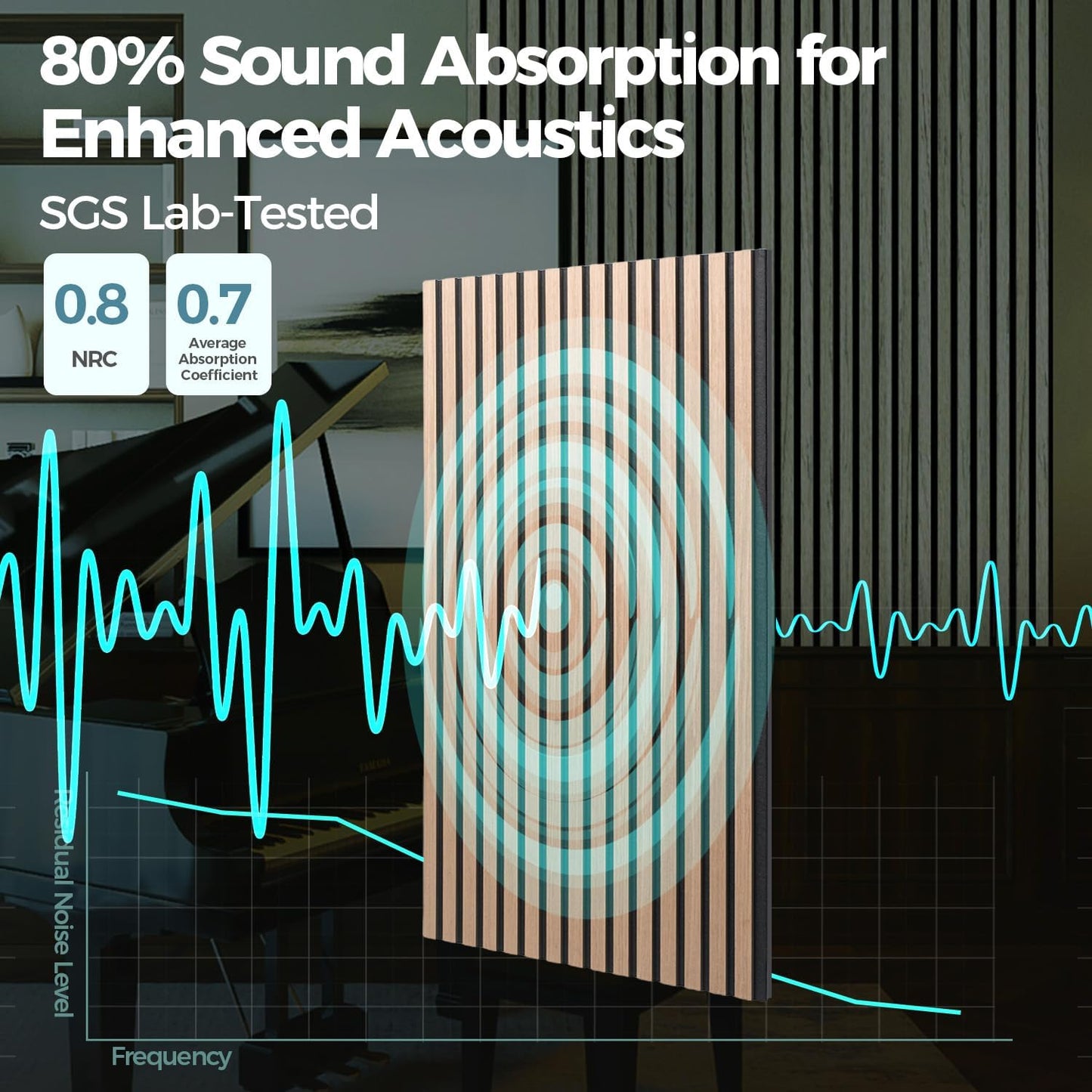 AKUMAX Sound Proof Foam Panels for Walls-Wood Wall Slat Acoustic Panels for Wall and Ceiling-96x24Inches 2 Soundproof Solar Panels,3D Wall Panels for Home Decor (Walnut)