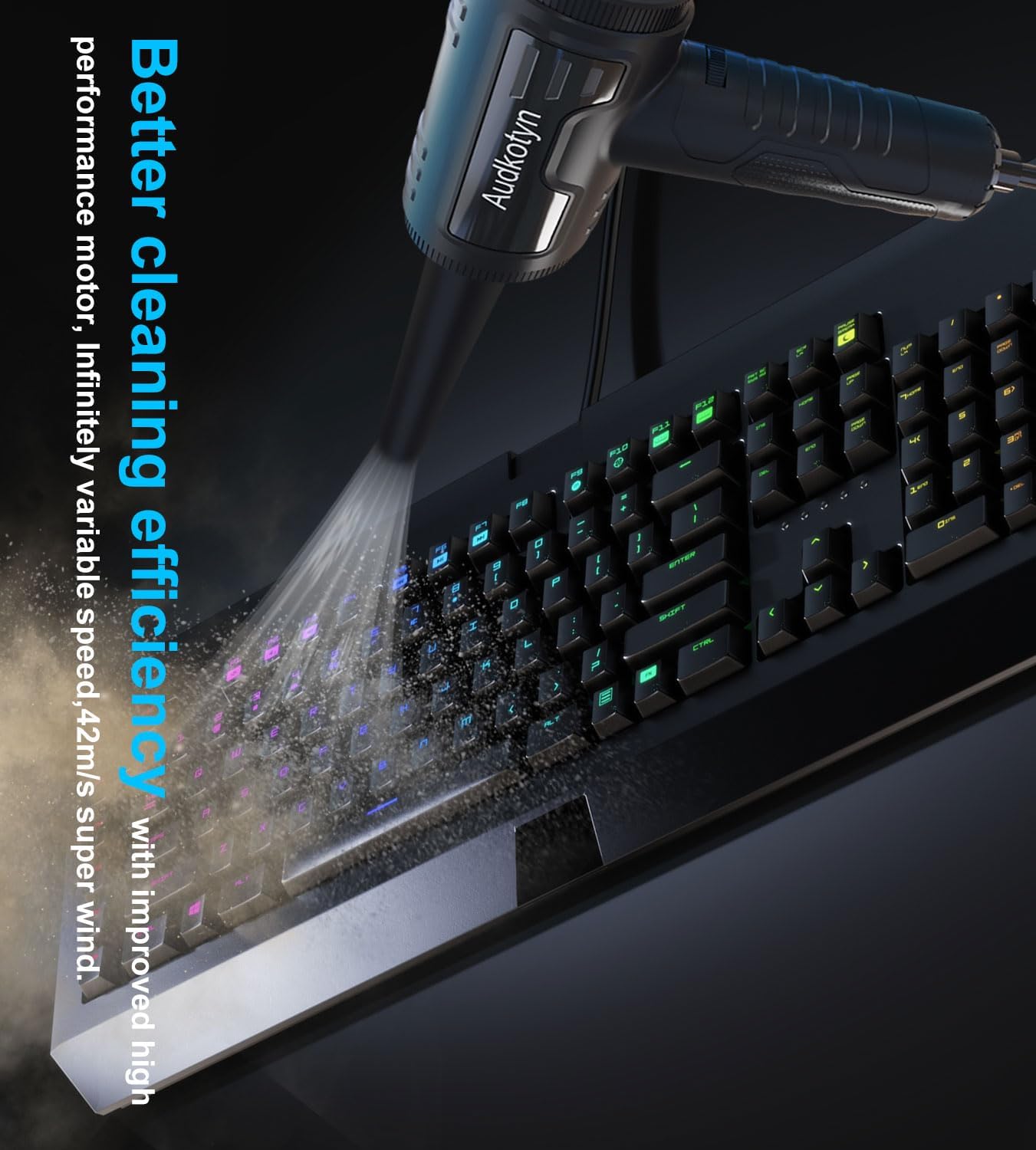 Air Duster - Electric Air Blower - 5.74 oz High Power Cleaning for Computer - PC - stepless Speed Control Compressed Air