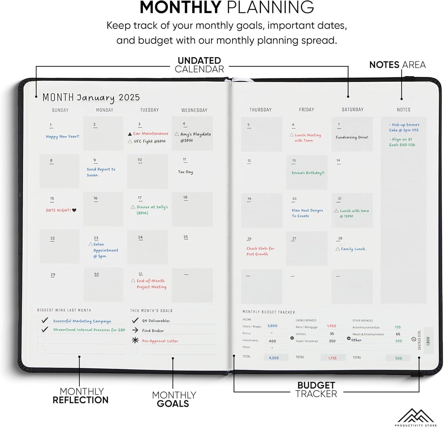 PRODUCTIVITY STORE Pro - Undated, 2025 Planner, 5.8” x 8.3” - The #1 Productivity Planner to Achieve Your 2025 Goals - Planner 2025-2026 - Black - A5