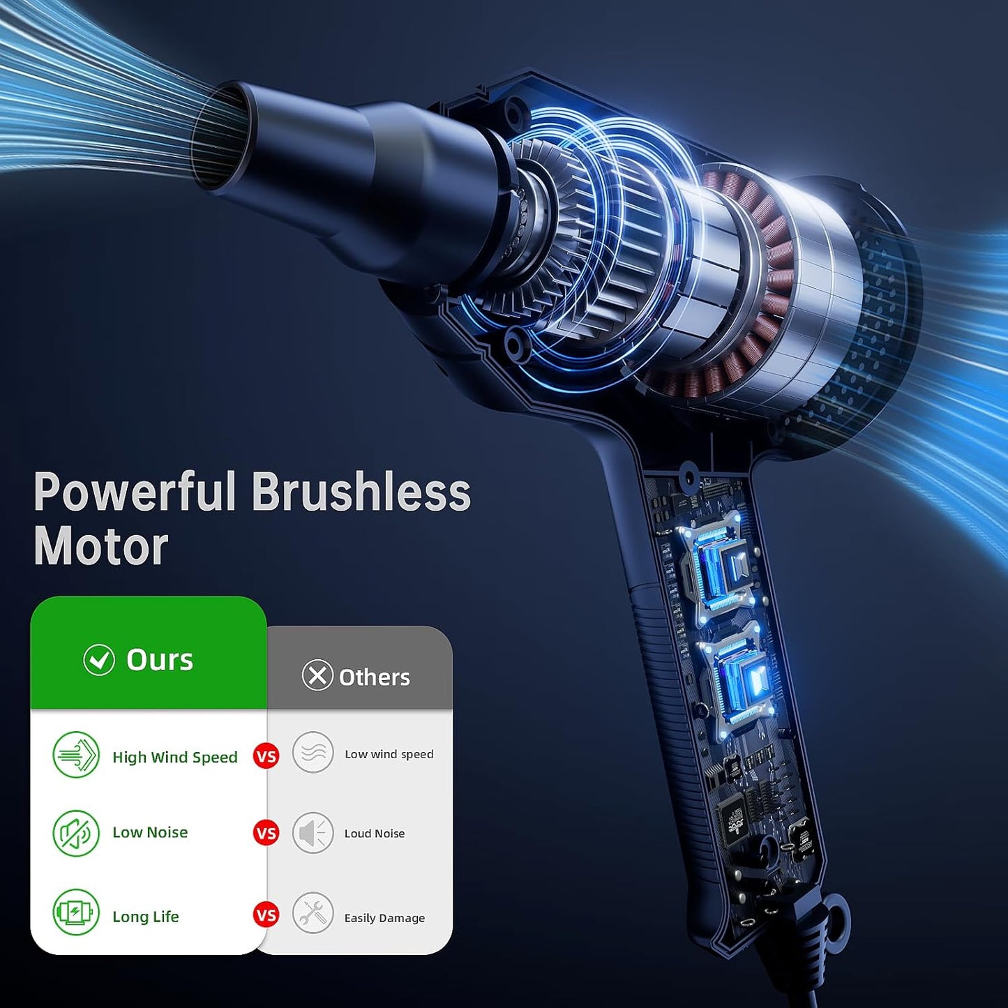 ATEngeus Air Duster, Stepless Speed Electric Air Duster, Multi-Use Compressed Air Duster, Keyboard Cleaner, Replace Canned Air, Air Blower for Clean Dust, Hairs, Laptop, PC