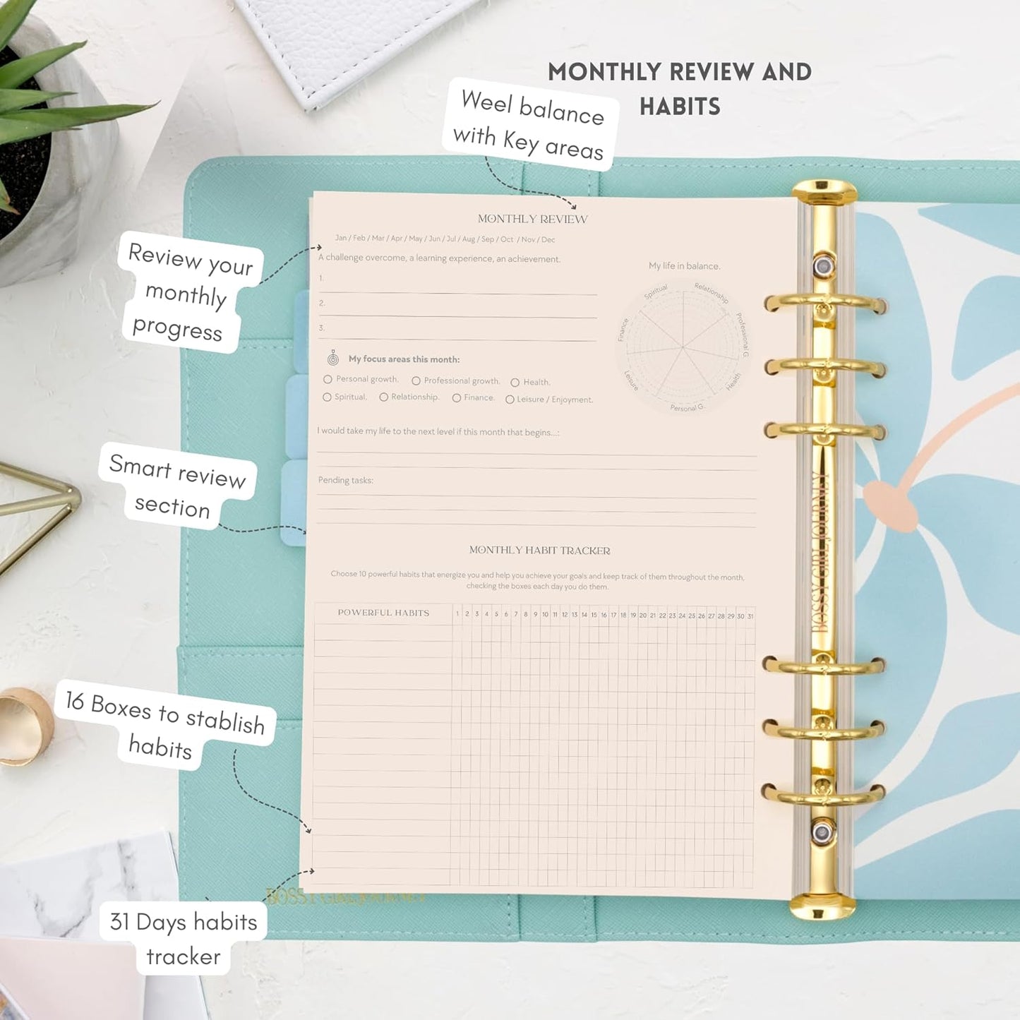 Bossy Girl Journey - A5 Daily Planner Binder – Undated Time Blocking Refillable Organizer for Women with 110gsm Paper, PU Leather Cover, Stickers, Dividers, Pen Loop, Gift Box – Goal Setting & Productivity (Pistachio)