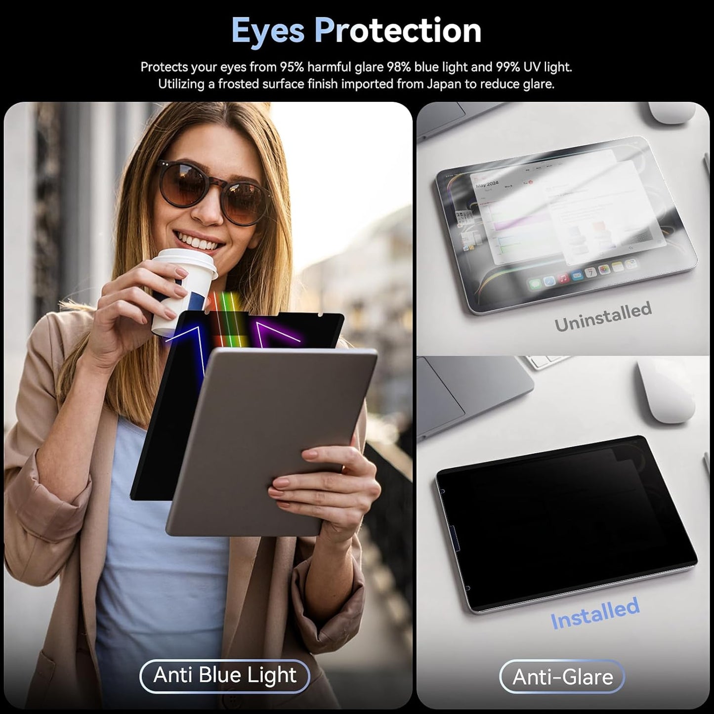 360° 4 Way Magnetic Privacy Filter for iPad Pro 11 inch (2022/2021/2020/2018), iPad Air 5th / ipad Air 4th Generation 10.9 inch, Removable Anti-Glare Blue Light Matte Privacy Screen Protector