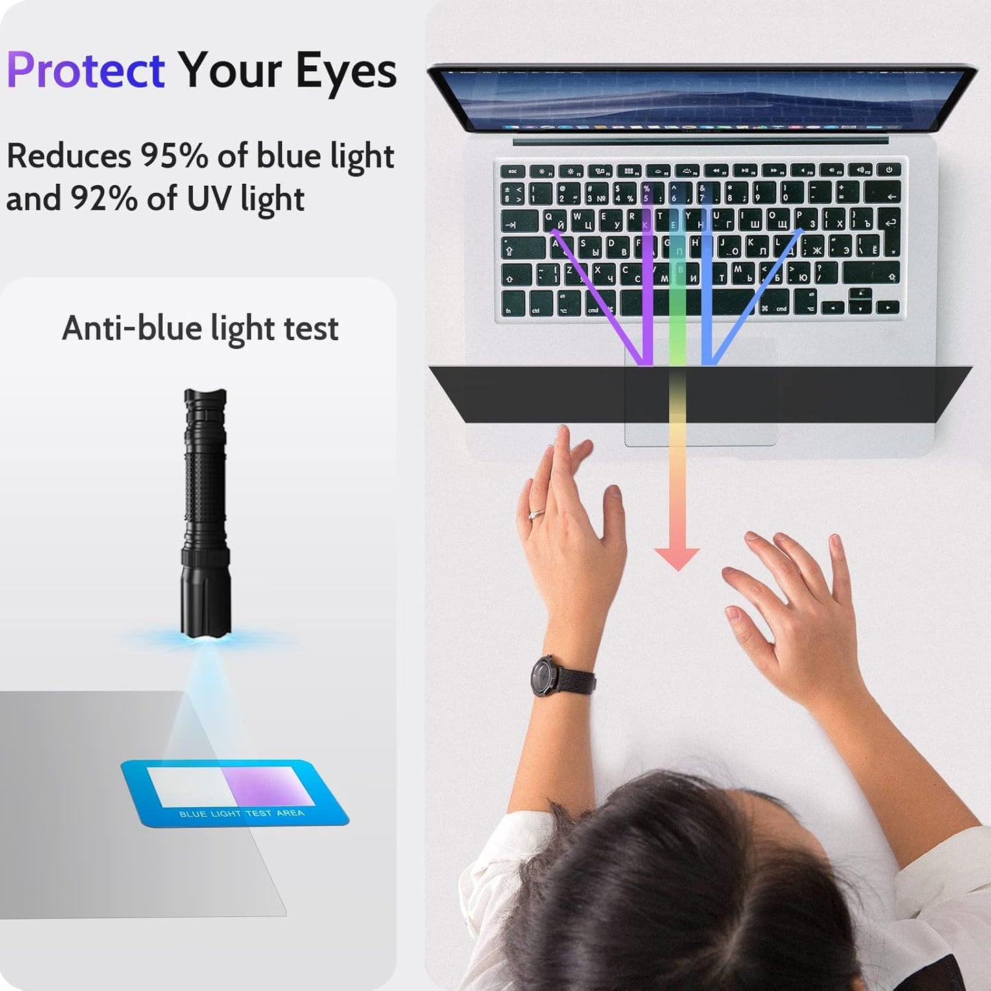 16"&16.1" Laptop Privacy Screen Compatible with Lenovo Hp Dell Acer Asus Thinkpad Envy Xps Computer 16:9 Aspect, Removable Anti Glare Blue Light Filter Protector, Peslv 16 Inch Monitor Security Shield