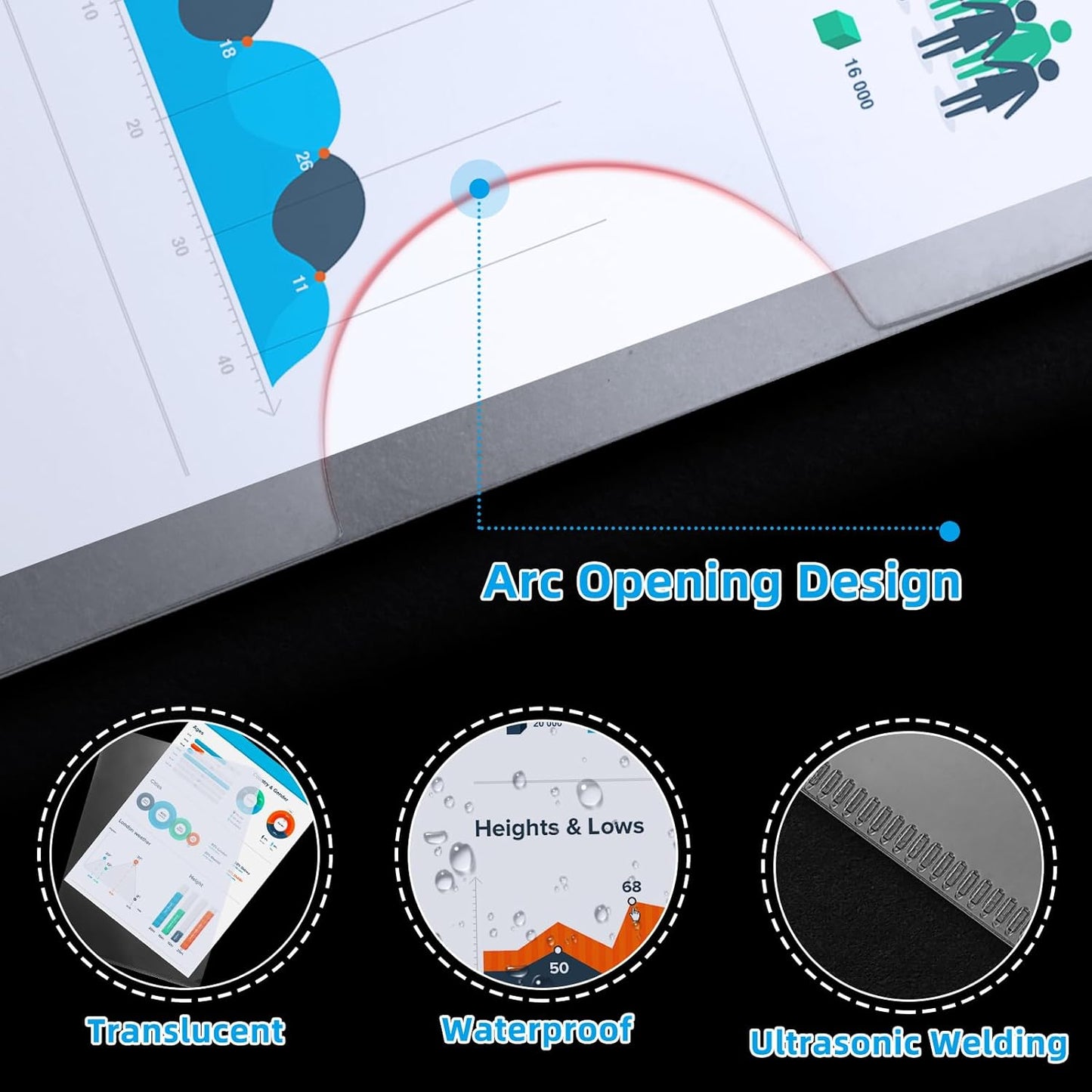 100 Pcs L-Type Plastic Folders for Documents, Clear File Folders Letter Size A4 Paper, Ideal for Home, Office Supplies, College Essentials