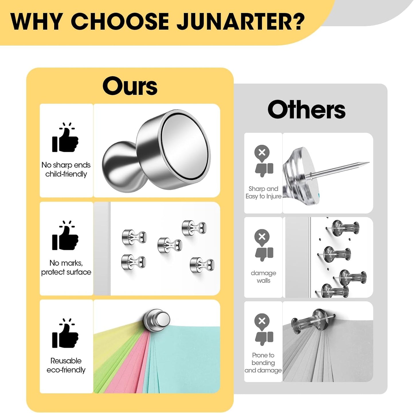 20 Pack Magnetic Push Pins, Silver Strong Fridge Magnets, Whiteboard Magnets, Refrigerator Magnets Strong, Dry Erase Board Magnets for Fridge, Whiteboard, Office, Classroom, Kitchen, Map