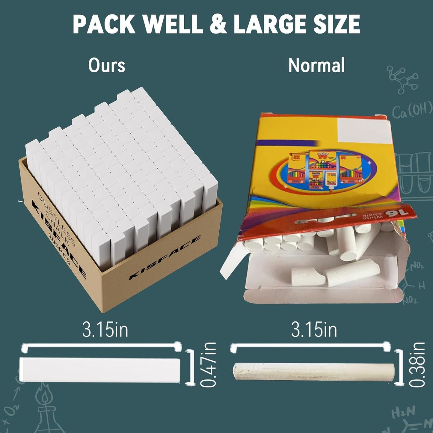 105PCS White Chalk,Dustless for Chalkboard Blackboard Stick Bulk Non-Toxic Chalk for School,Office and Home Use
