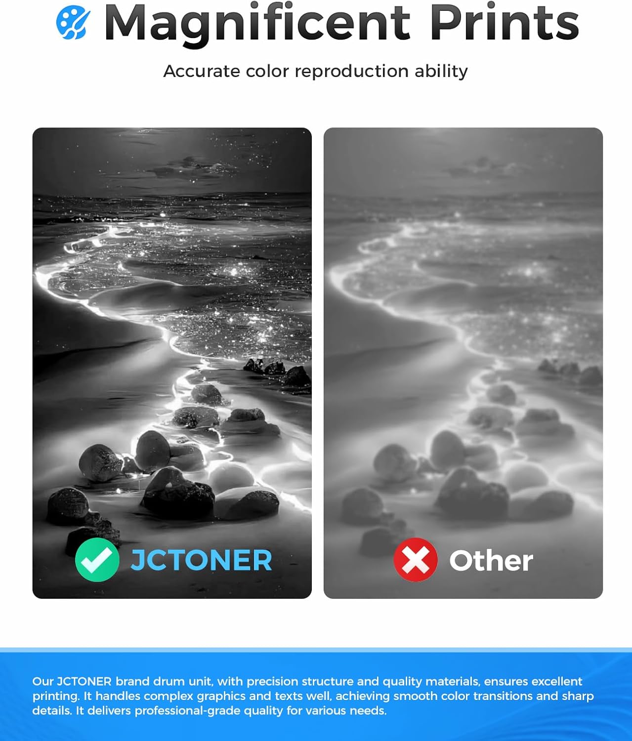 148X Black Toner Cartridge 2-Pack with chip High Yield Replacement for HP 148X W1480X 148A W1480A Compatible with HP LaserJet Pro MFP 4101dw 4101fdn 4101fdw 4001dn 4001dw 4001n 4001 4101 e Printer Ink