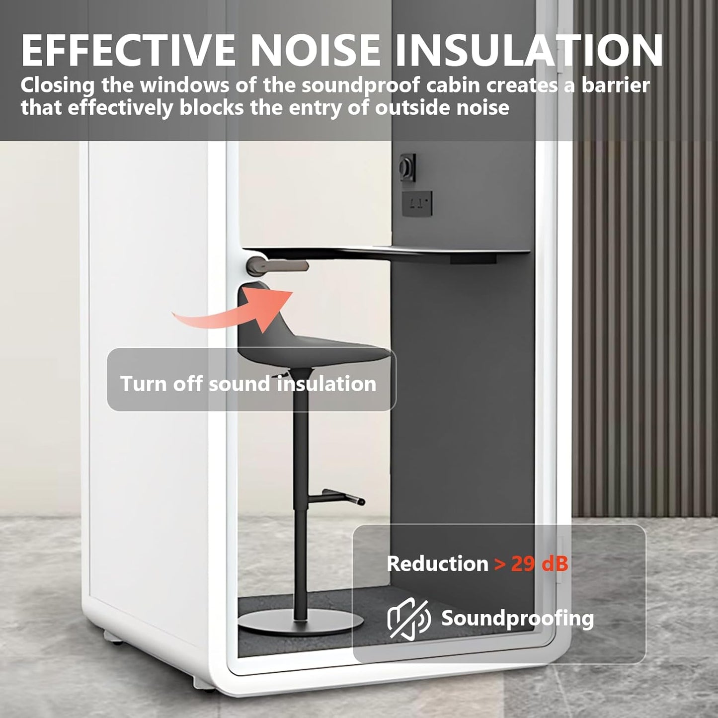 Office Sound Booth with Audio Privacy - Portable Soundproof Booth Includes White Frame with Curved Corners,Soundproof Room with Light,Fans, Magnetic Door Lock&Table for Study (42.52IN)