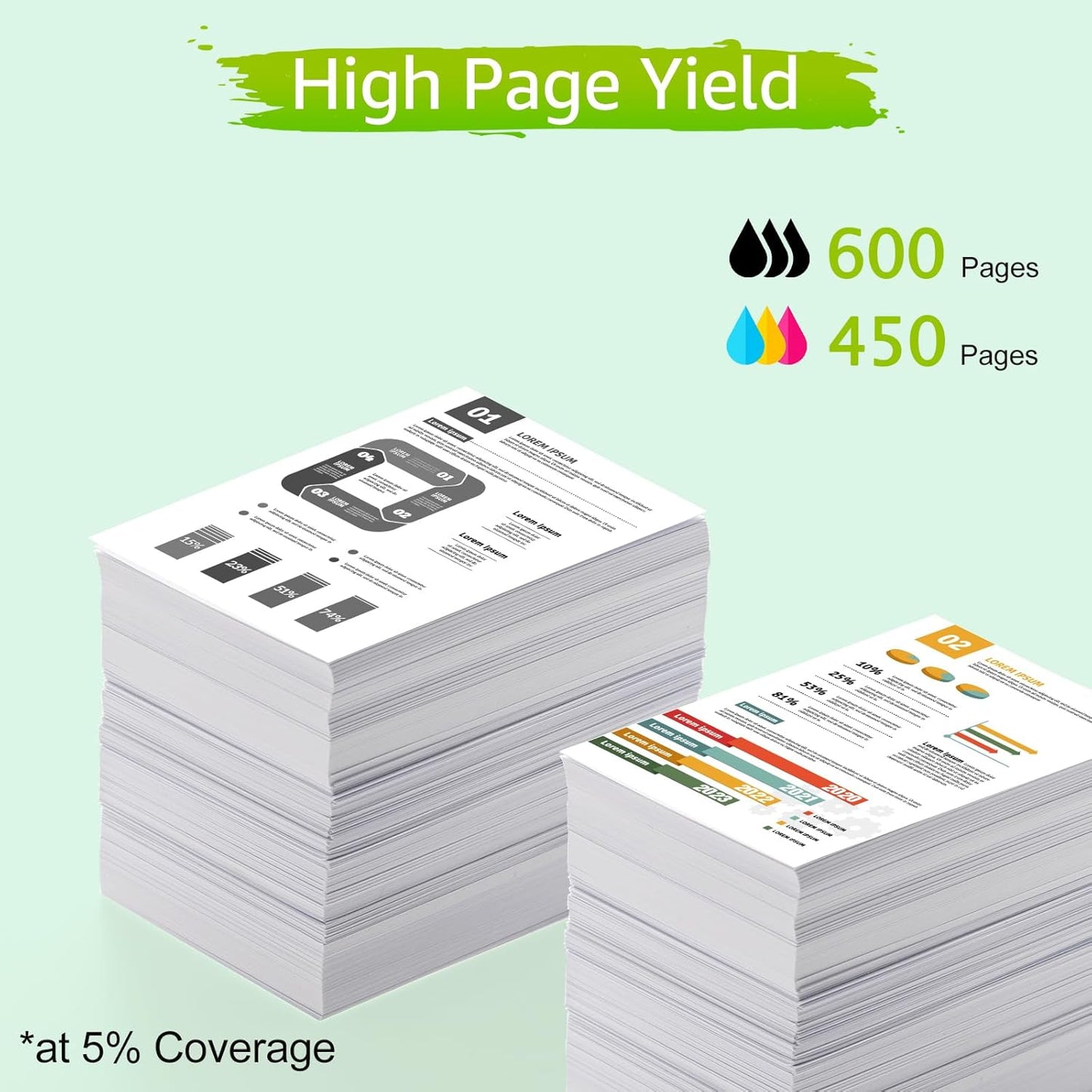 greencycle 62XL Remanufactured Ink Cartridges Combo Pack Replacement for HP 62 XL C2P05AN C2P07AN Compatible for Envy 5540 5660 7640 7645 Officejet 200 2250 5740 8040 (1 Black 1 Color)