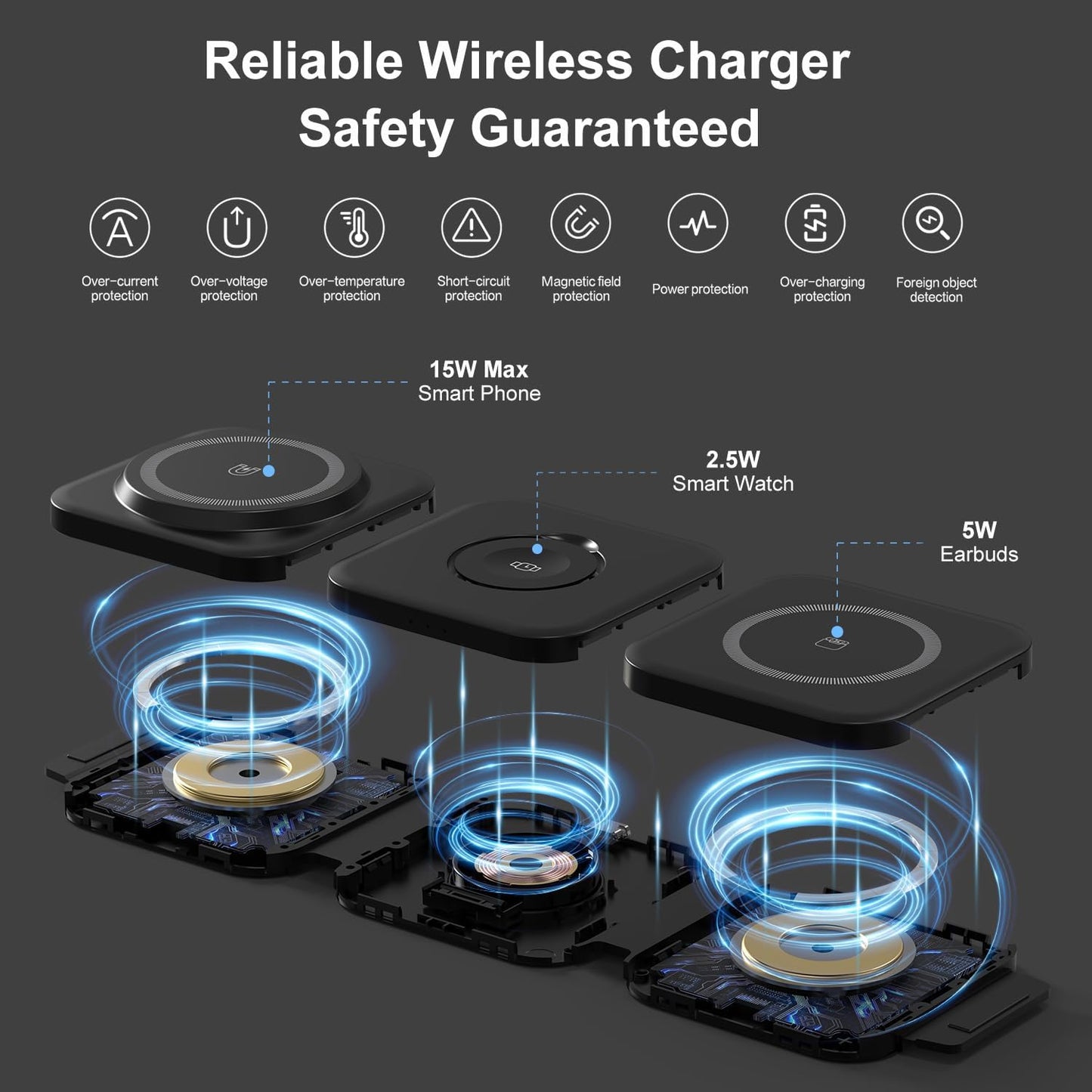 Wireless Charging Station for Apple Multiple Devices - 3 in 1 Foldable Magnetic Wireless Charger - Travel Charging Pad for iPhone 16 15 14 13 12 Pro Max Plus Watch & AirPods (Black)