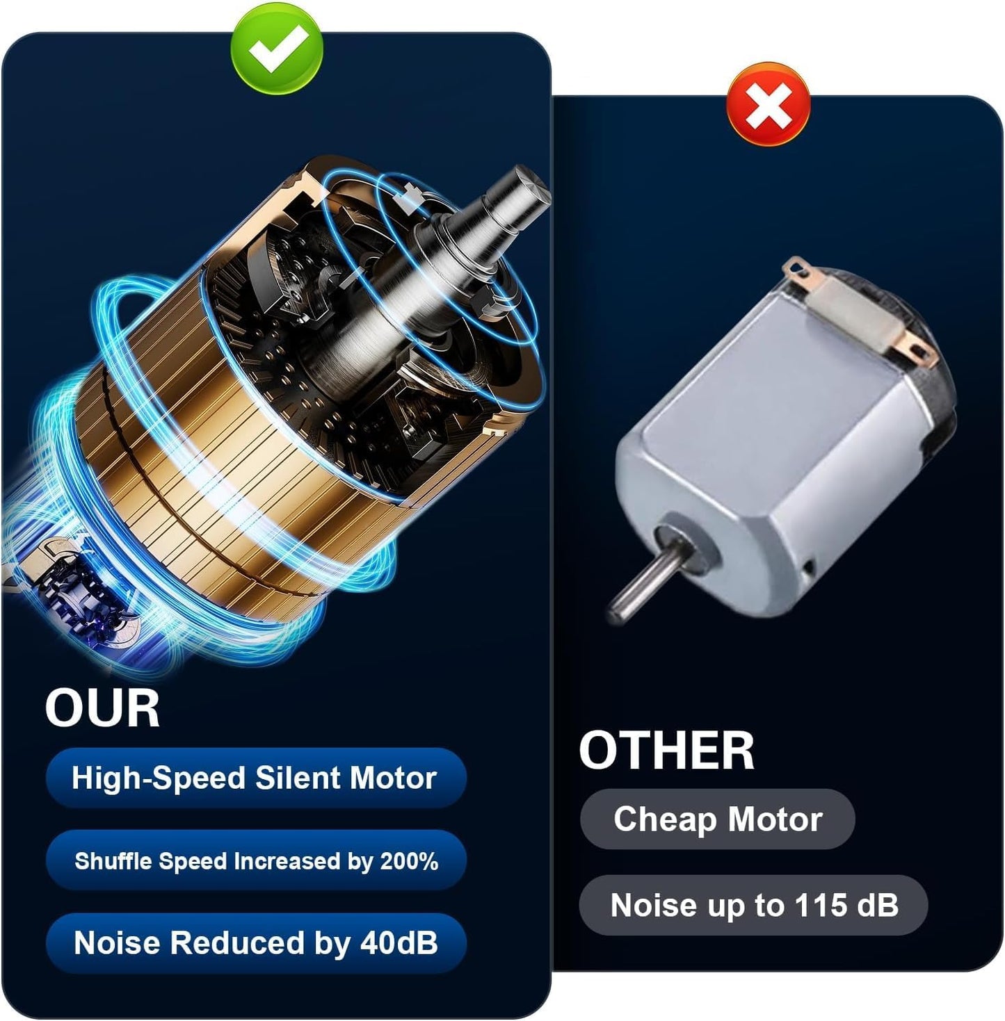 1-2 Deck Quiet & Rechargeable Automatic Card Shuffler, 2000mAh Electric Shuffler for UNO, Phase 10, Skip-Bo, Texas Hold'em, Poker, Blackjack