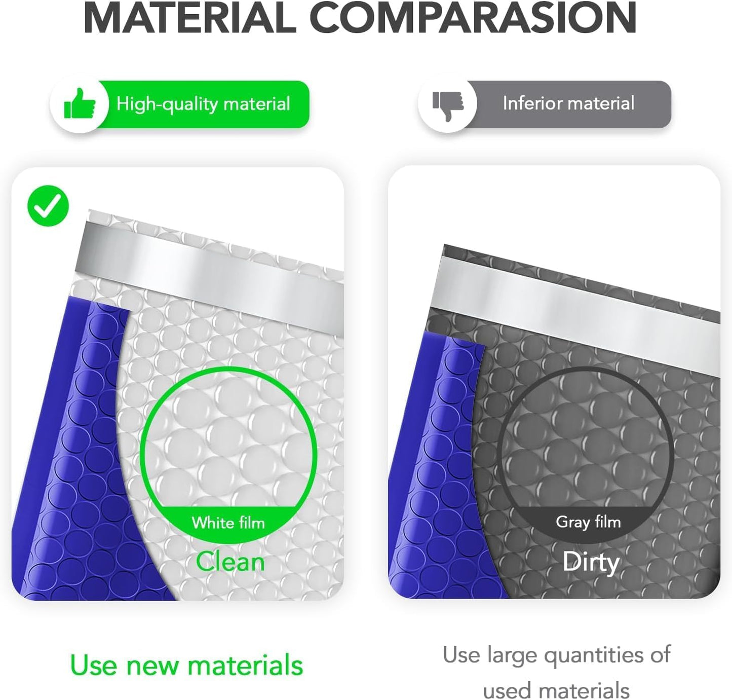 Fuxury Bubble Mailer 6x10 600 Pack Royal Blue #0, Poly Padded Envelope mailers for CDs,DVDs,Cosmetics,Jewelry, Bulk Self Seal Package Envelope Bags, Waterproof Mailing Evenploves for Small Business