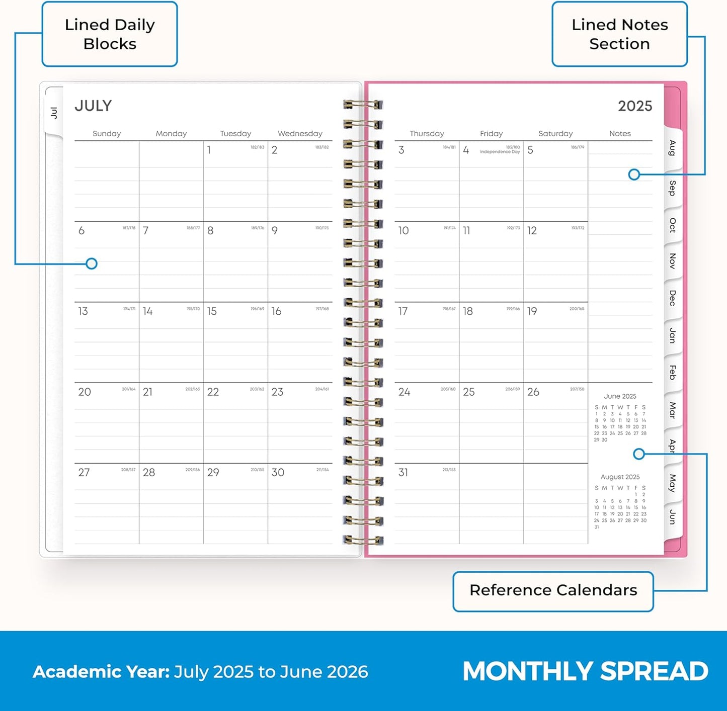 Blue Sky 2025-2026 Weekly and Monthly Academic Year Planner Calendar, July 2025 - June 2026, 5" x 8", Flexible Cover, Wirebound, Laminated Tabs, Roosevelt Pink