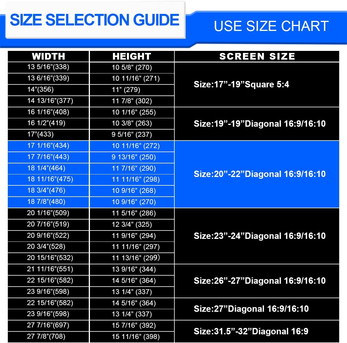 Computer Privacy Screen Filter 22 Hanging Monitor Privacy Screen Protector for 16:10 Aspect Ratio Widescreen Computer Monitor, Eye Protection Anti Glare Blue Light Screen Protector