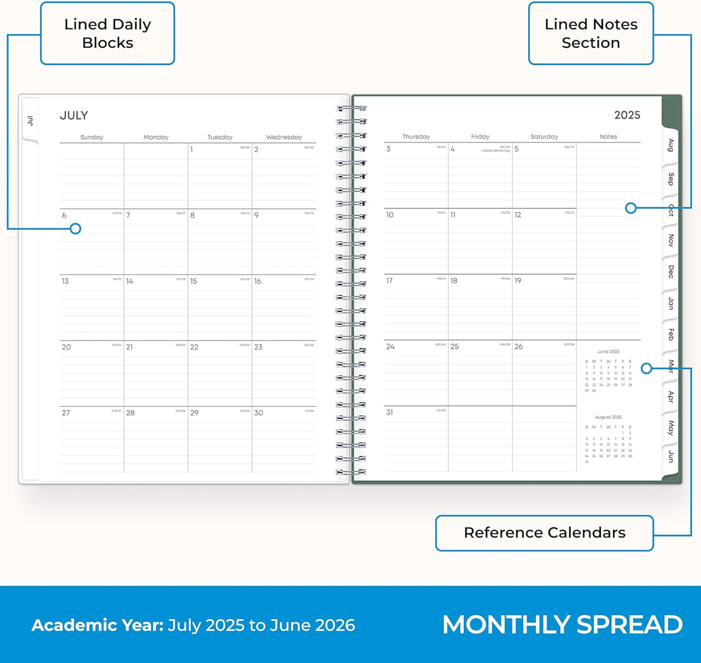 Blue Sky 2025-2026 Weekly and Monthly Academic Year Planner Calendar, July 2025 - June 2026, 8" x 10.875", Flexible Cover, Wirebound, Laminated Tabs, Seychelle