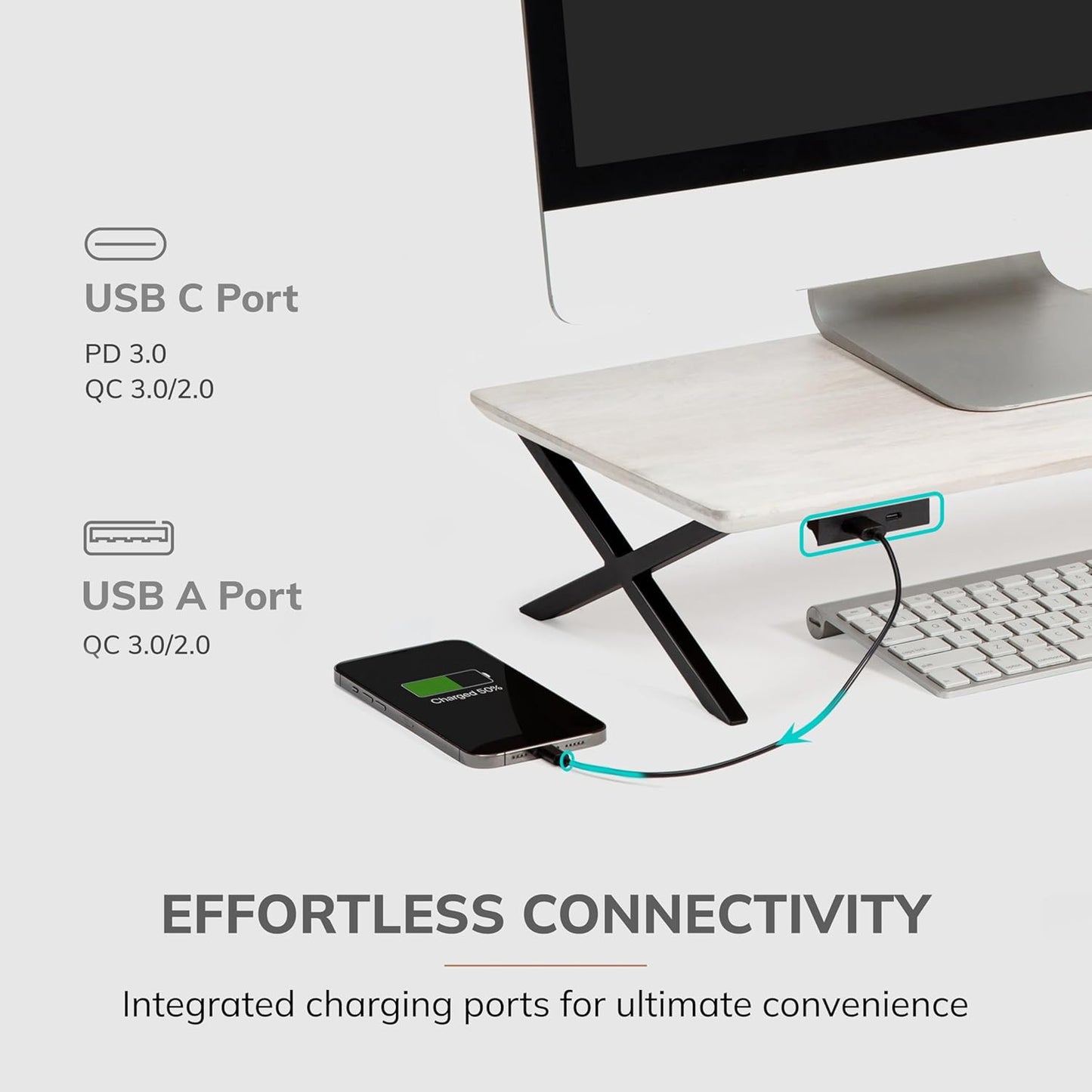 Anji Mountain Monitor Stand - Desktop Organizer & Laptop Riser, Ergonomic Monitor Riser, Space-Saving Monitor Stand for Desk, Durable Construction, Easy Assembly, Ideal for Home & Office,White Wash