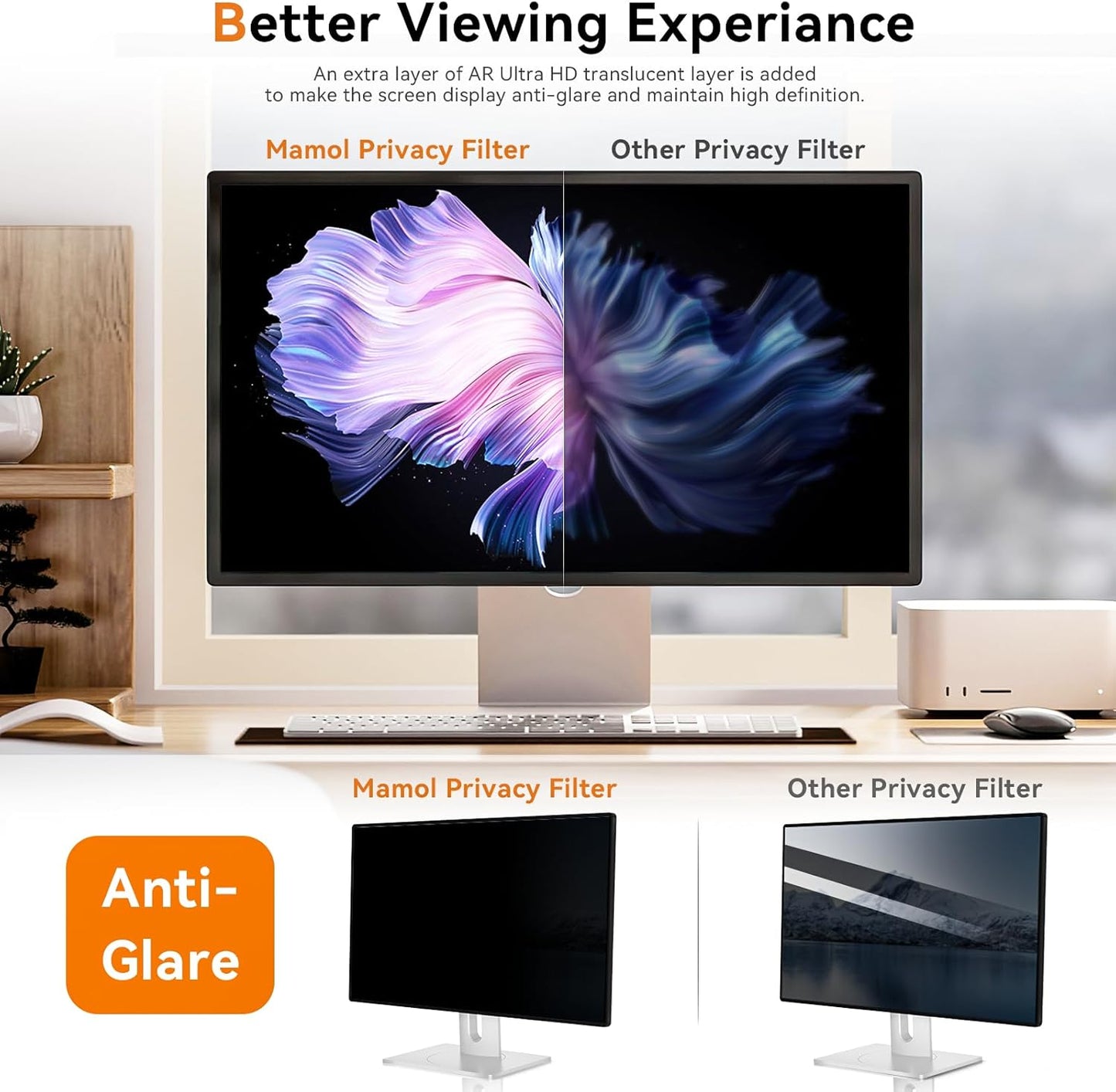 [2-Pack] 18.5 Inch Computer Privacy Screen for 16:9 Aspect Ratio Widescreen Monitor, Eye Protection Anti Glare Blue Light Computer Monitor Privacy Filter, Removable Anti-Scratch Screen Protector Film