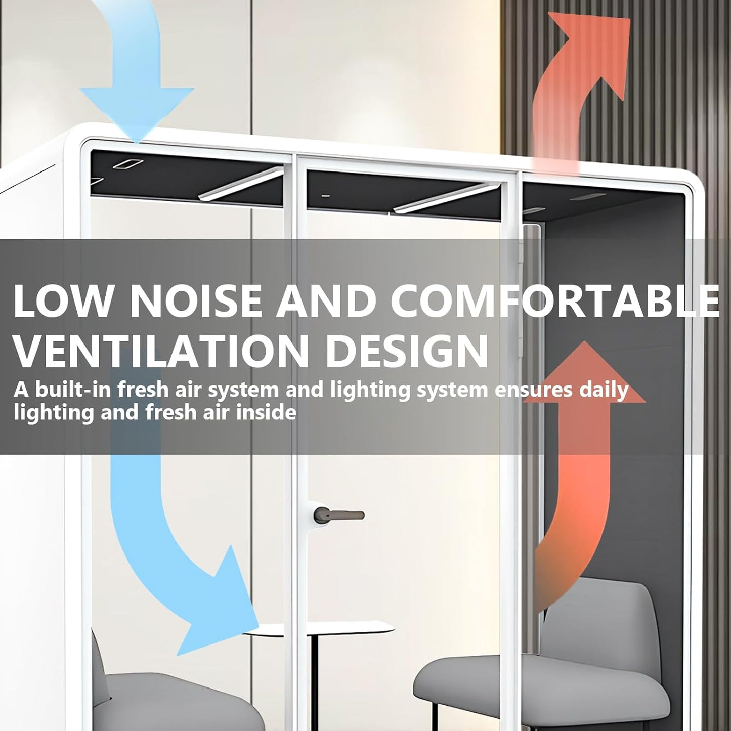 Office Sound Booth with Audio Privacy - Portable Soundproof Booth Includes White Frame with Curved Corners,Soundproof Room with Light,Fans, Magnetic Door Lock for Negotiation Room (90.55IN)