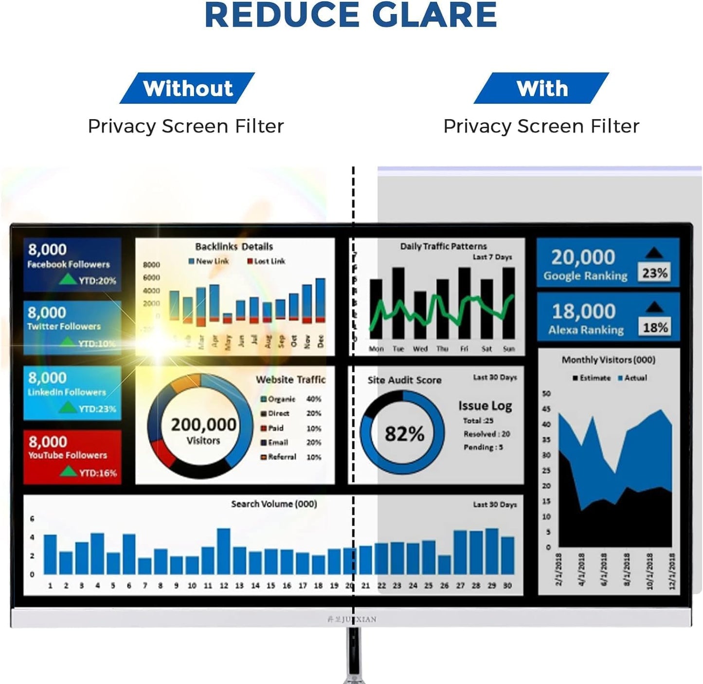 23 Inch 16:9 Computer Privacy Screen Filter for Monitor - Privacy Shield and Anti-Glare Protector