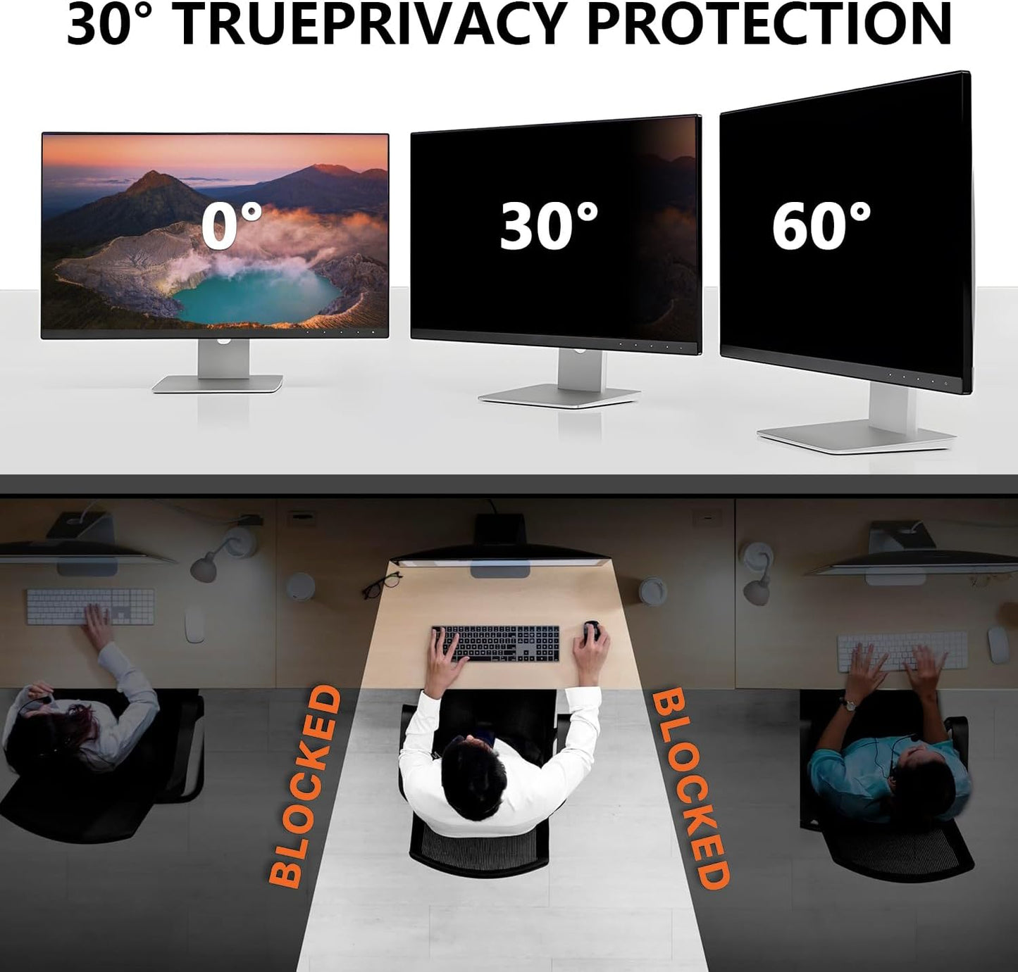 【2-Pack】20 Inch Computer Privacy Screen for 16:9 Monitors with Anti-Spy Anti-Glare Filter, Blue Light Blocking & Eye Protection, Removable Anti-Scratch HD Clarity Screen Protector