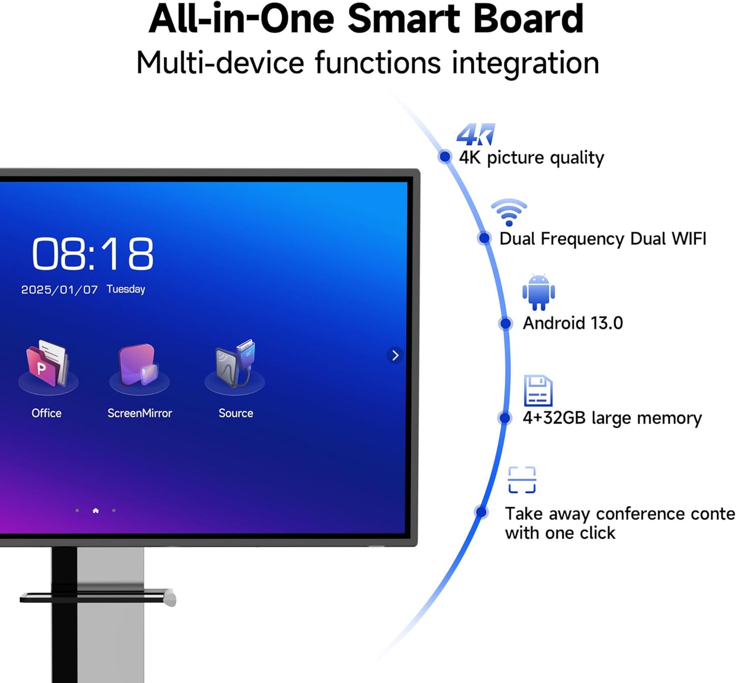 HORION Smart Board,55" 4K UHD Electronic Whiteboard Touch Screen Interactive Led Smartboard Wireless Display, 40-Point, Android 13.0 & Windows, Classroom/Office/Conference(Board & Wall Mount Only)