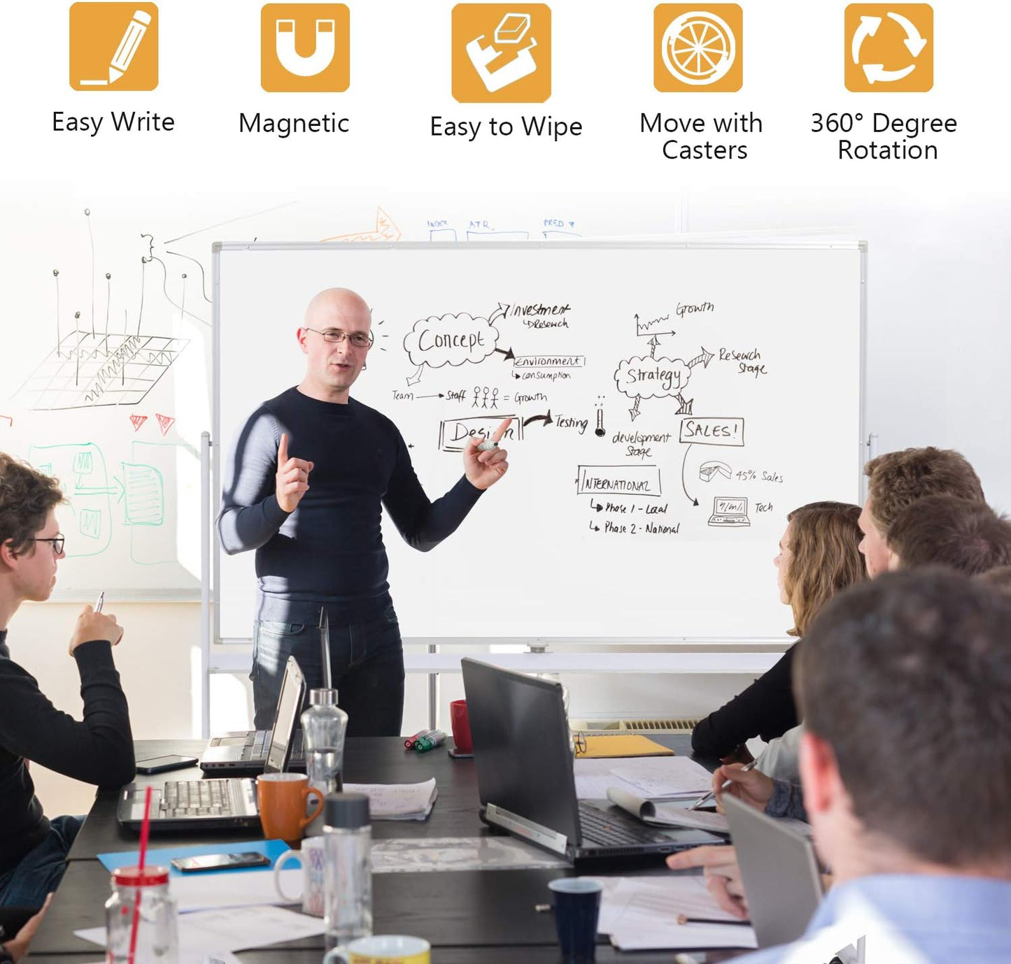 H-Qprobd Mobile Whiteboard 72"x40" Magnetic Dry Erase Board with Stand Double-Sided Rolling Whiteboard for Office, Home & School