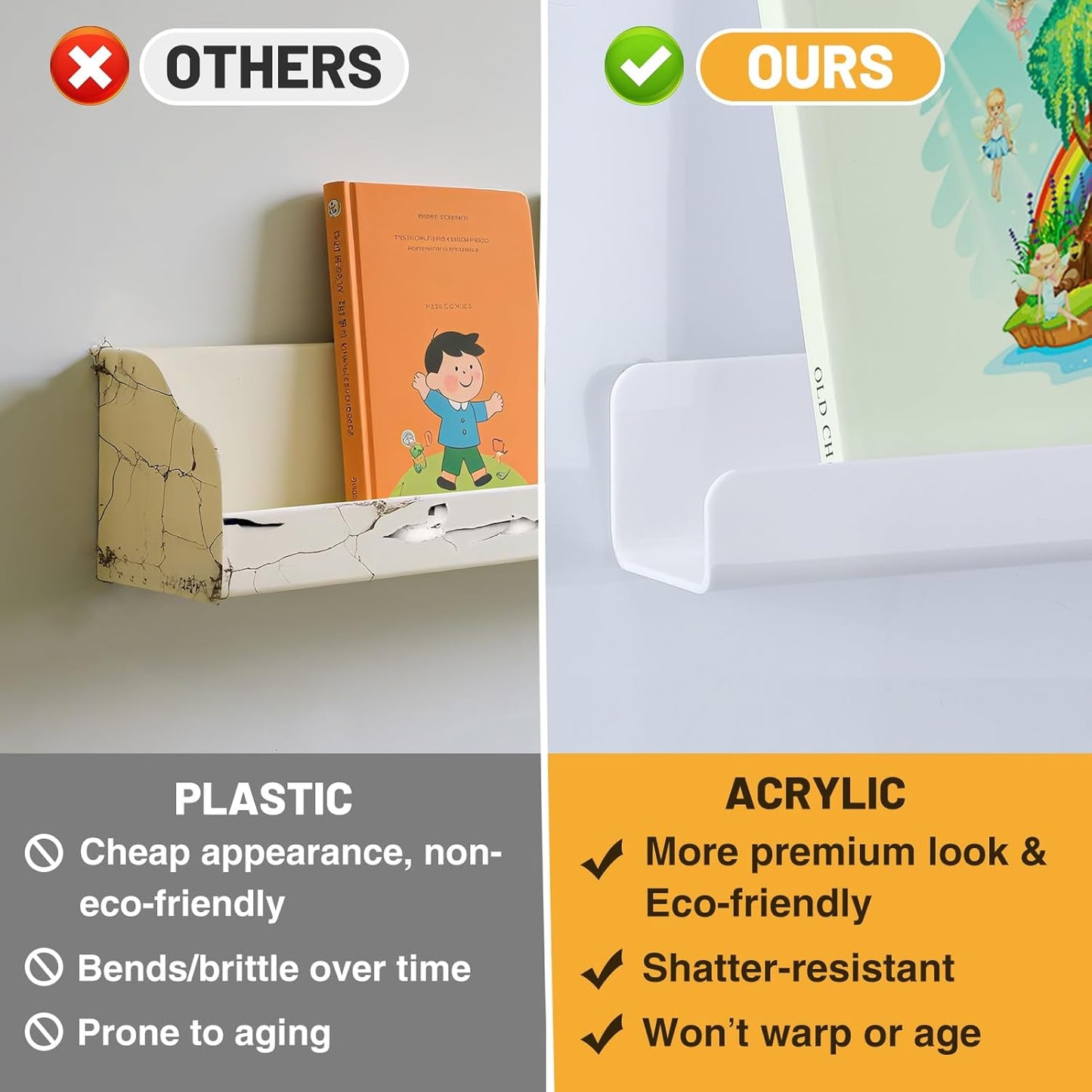 2 Set Acrylic Magnetic Book Shelf & Pen Holder for Whiteboard, 8.8Lbs Bearing Magnetic Books Display Holder for Teacher Classroom Office, White