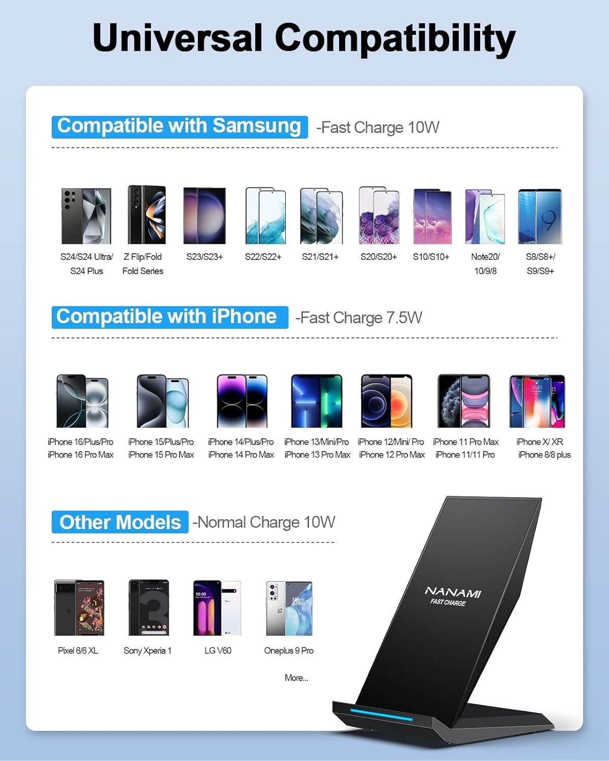 Fast Wireless Charger, NANAMI 15W Qi Certified Wireless Charging Stand Compatible iPhone 17/17 Air/16/15/15 Pro/15 Plus/15 Pro Max/14/13/12, for Samsung Galaxy S25/S24/S23/S22/S21 and Qi-Enabled Phone