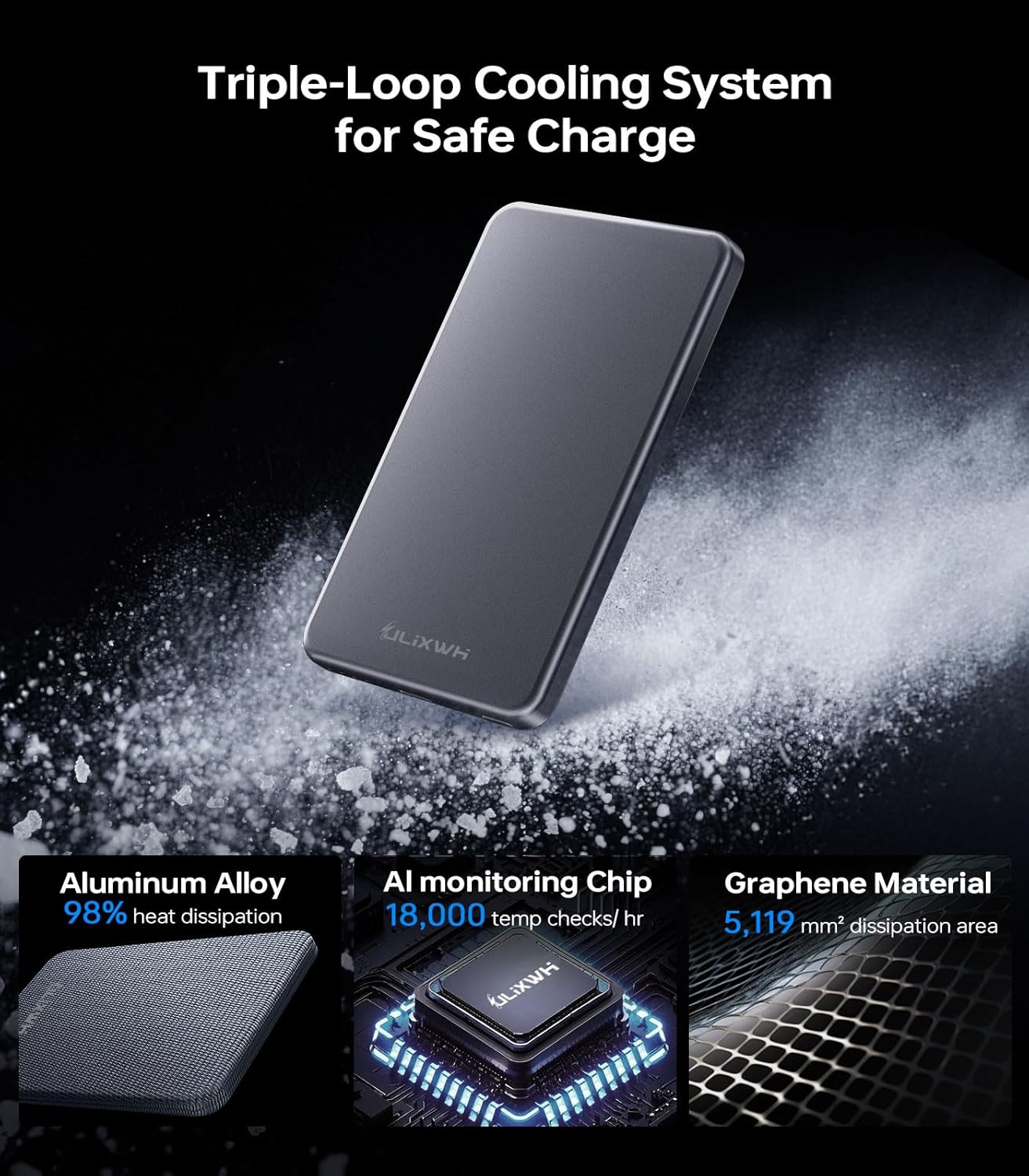 [0.3" Ultra Slim] [Alloy-Made] ULiXWH for Magsafe Portable Charger for iPhone, 2025 Upgrade 5000mAh Fast Charging Magnetic Power Bank, Wireless Battery Pack for iPhone 17 Air 16 15 Pro Max 14 13, Grey