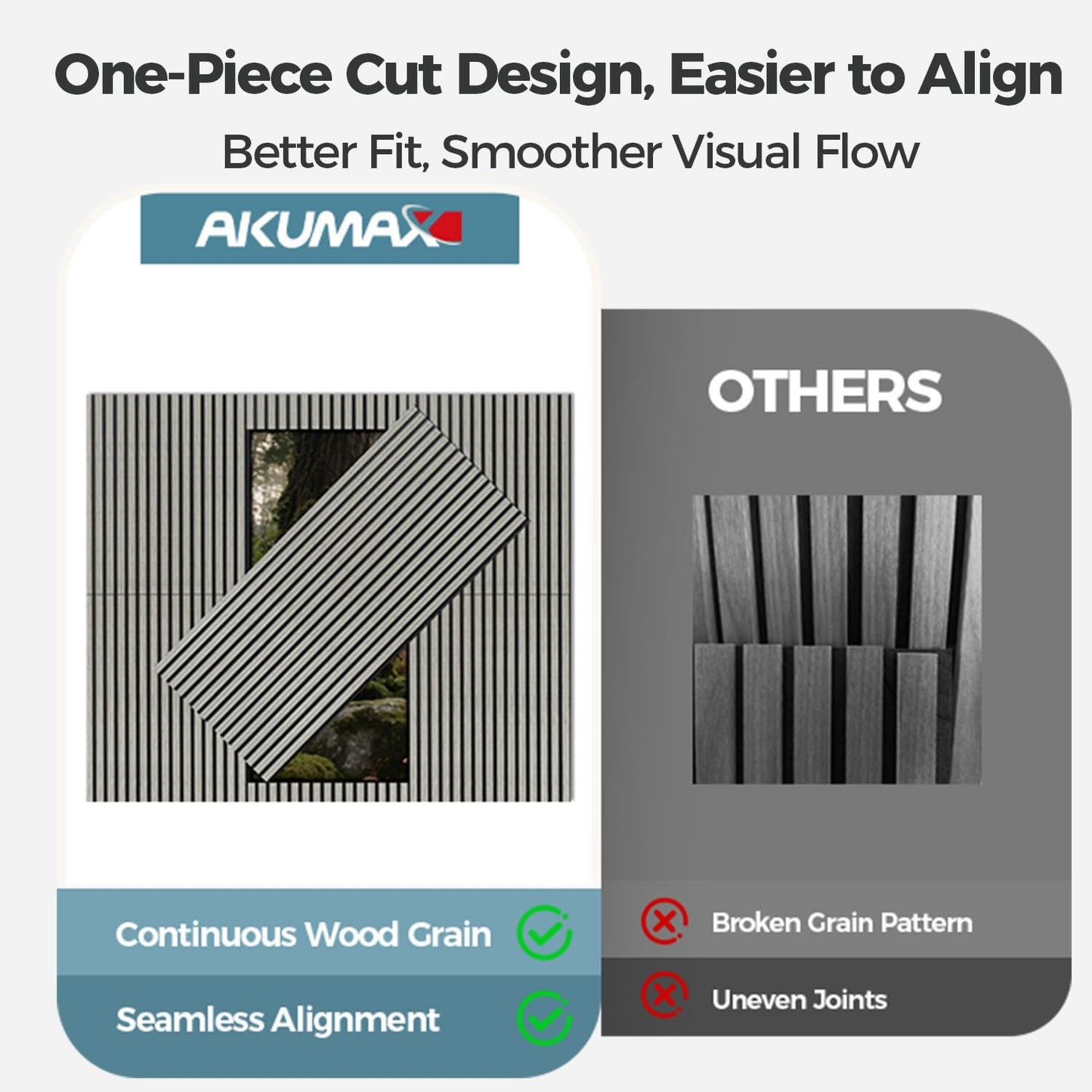 AKUMAX Wood Slat Acoustic Panels for Wall and Ceiling-2 Pack Art Acoustic Foam Panels 96x24Inches 3d Wall Panels High Density Sound Dampening Panels (Sineroak)