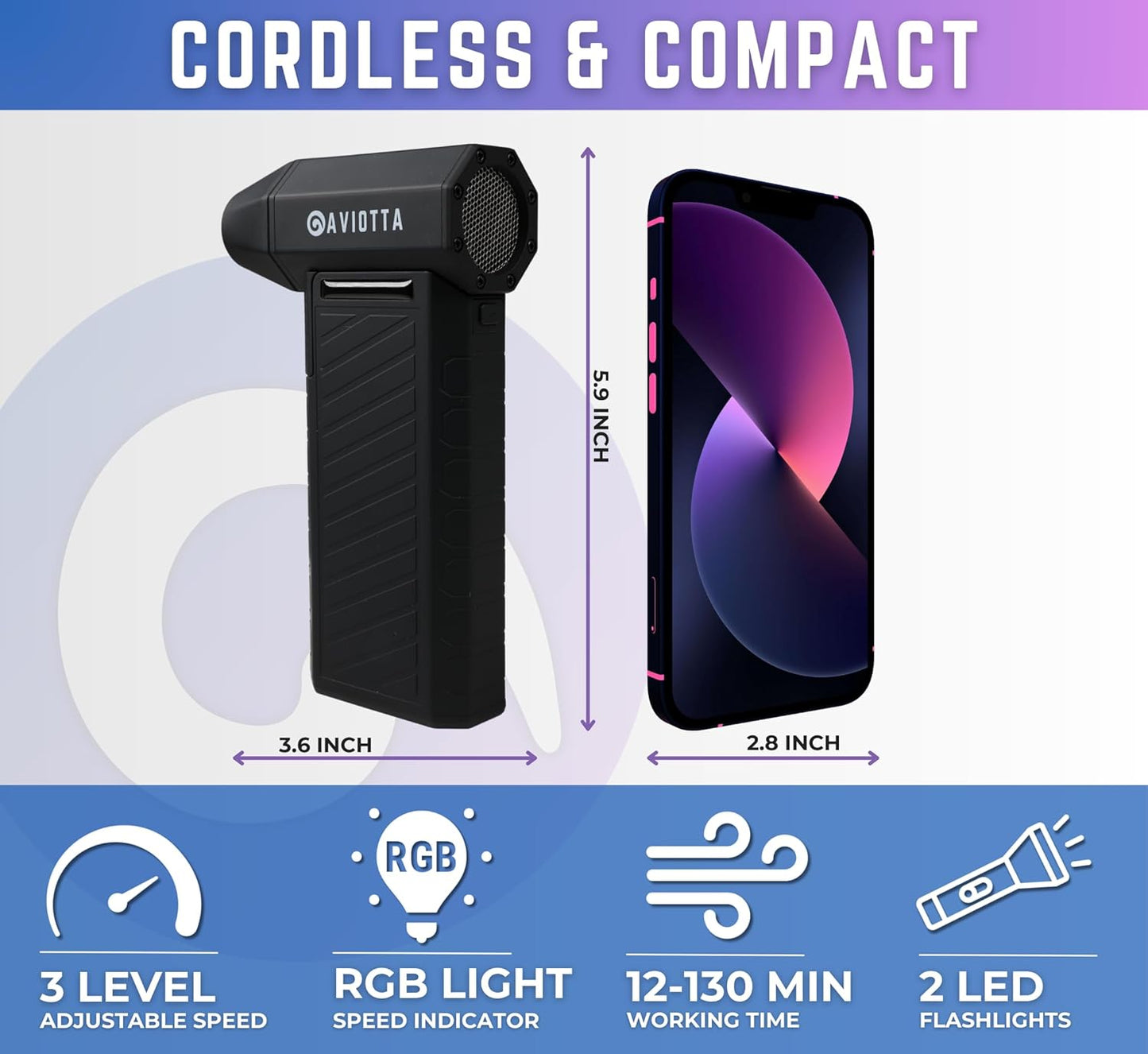 Electric Compressed Air Duster for PC, 300.000 RPM Ultra Powerful Turbo Fan Duster for Electronics, Mini Jet Fan for Computer Cleaning, Cordless Air Blower for Car & Home, Best Tech Gifts for Men