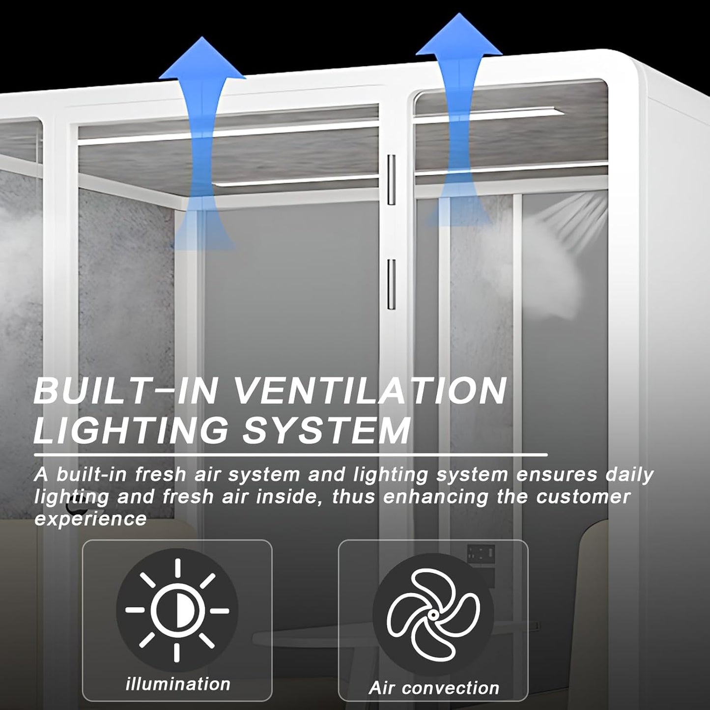 Office Sound Booth with Audio Privacy - Removable Soundproof Booth Includes White with Rounded Corners,Soundproof Room with Light,Fans, Socket for Negotiation Room,Study(78.74IN×70.86IN)