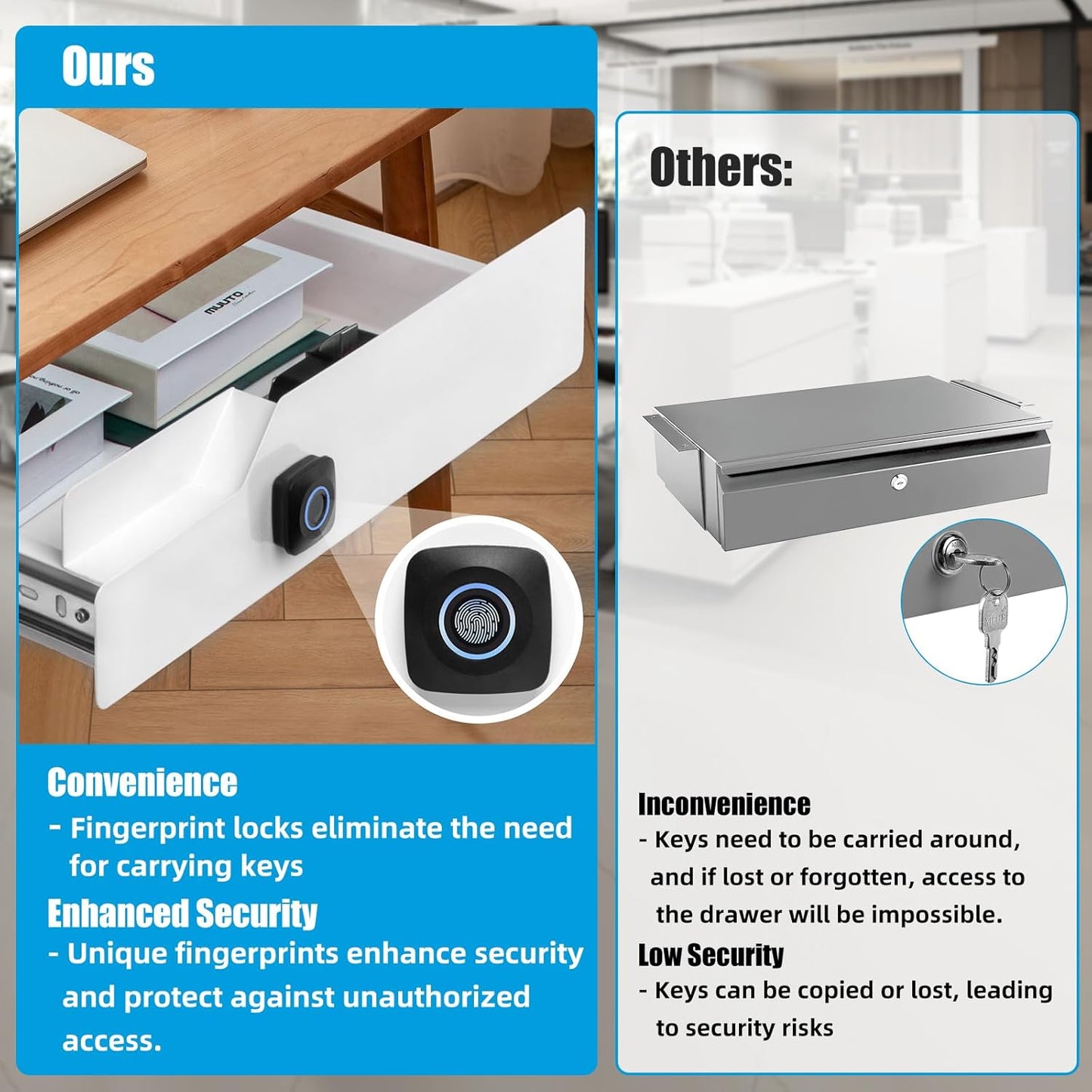 Under Desk Drawer with Lock, 16 inch Under Desk Storage Drawer, Under Desk Mounted Pull Out Drawer with Biometric Lock