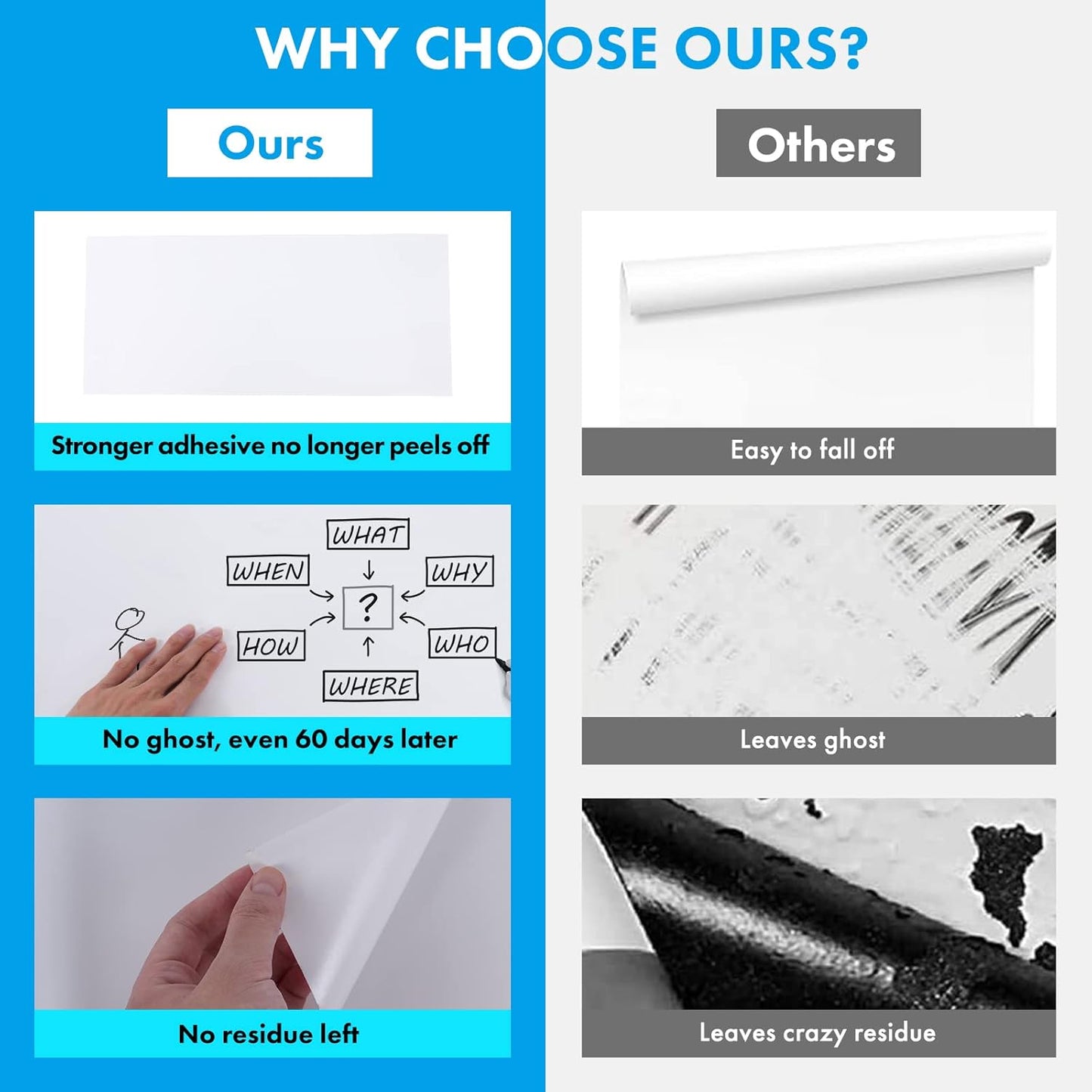 HAMIGAR Whiteboard Sticker for Wall 36" x 79" Dry Erase Board Large Wallpaper Peel and Stick, White Board Stick on Wall, Contact Paper Adhesive Poster Board Whiteboard with 1 Marker