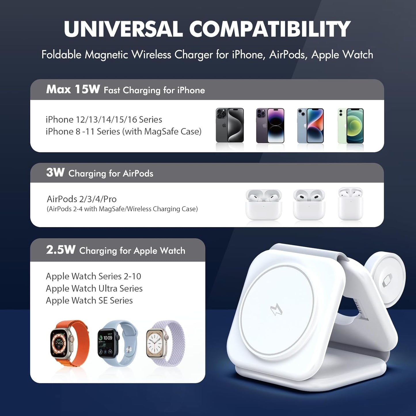 Charging Station for Apple Multiple Devices: 3 in 1 Travel 25W Faster Foldable Magnetic Wireless Charger - Charging Pad for iPhone 16e 16 15 14 13 12 Pro Max Plus Watch & Airpods - Desk Gifts, White
