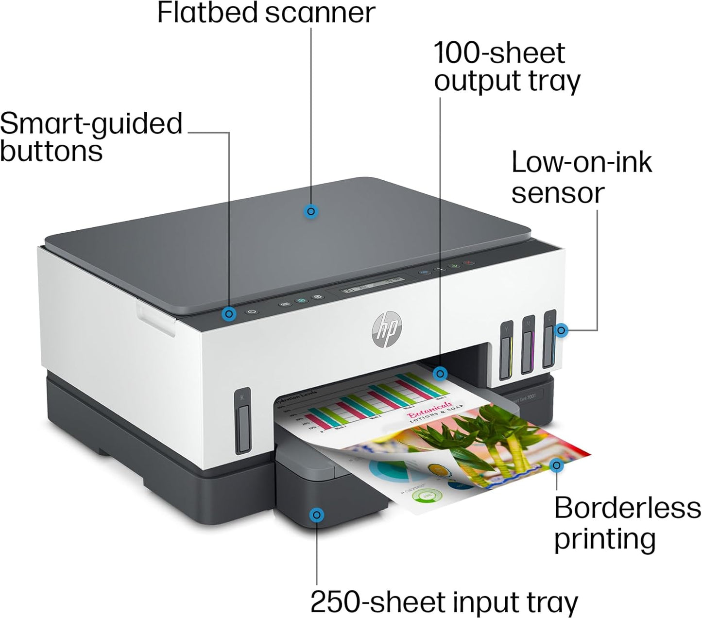 HP Smart Tank 7001 Wireless All-in-One Ink Tank Printer with up to 2 years of ink included (28B49A)