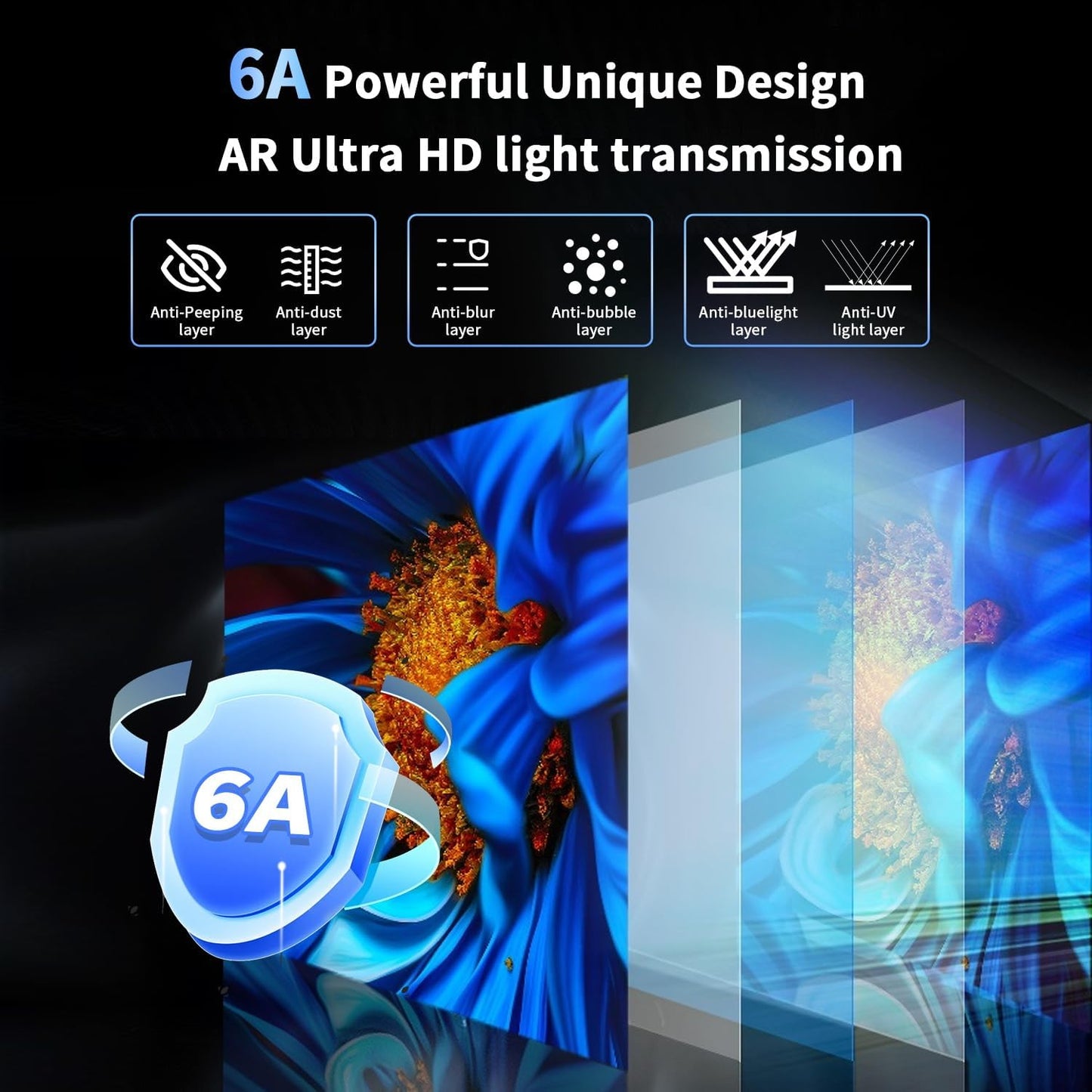 [2 Pack] Magnetic Privacy Screen for 27 Inch Monitor – Removable Anti-Glare Blue Light Filter for 16:9 Widescreen Desktop PC, Matte/Glossy Reversible Eye Protection Film