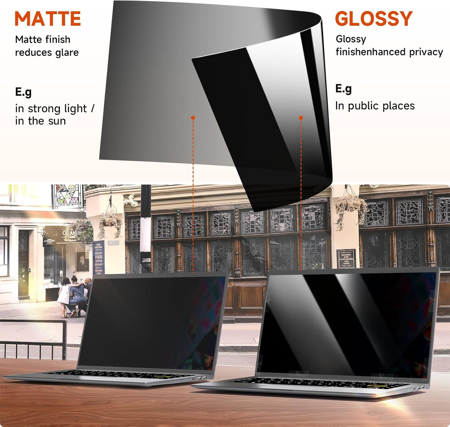 Mamol Laptop Privacy Screen 14 Inch Compatible with Lenovo/HP Envy/Dell/Acer/Asus/Thinkpad, 16:9 Aspect Removable Anti Glare Blue Light Privacy Screen Filter, Computer Monitor Security Shield 14 In