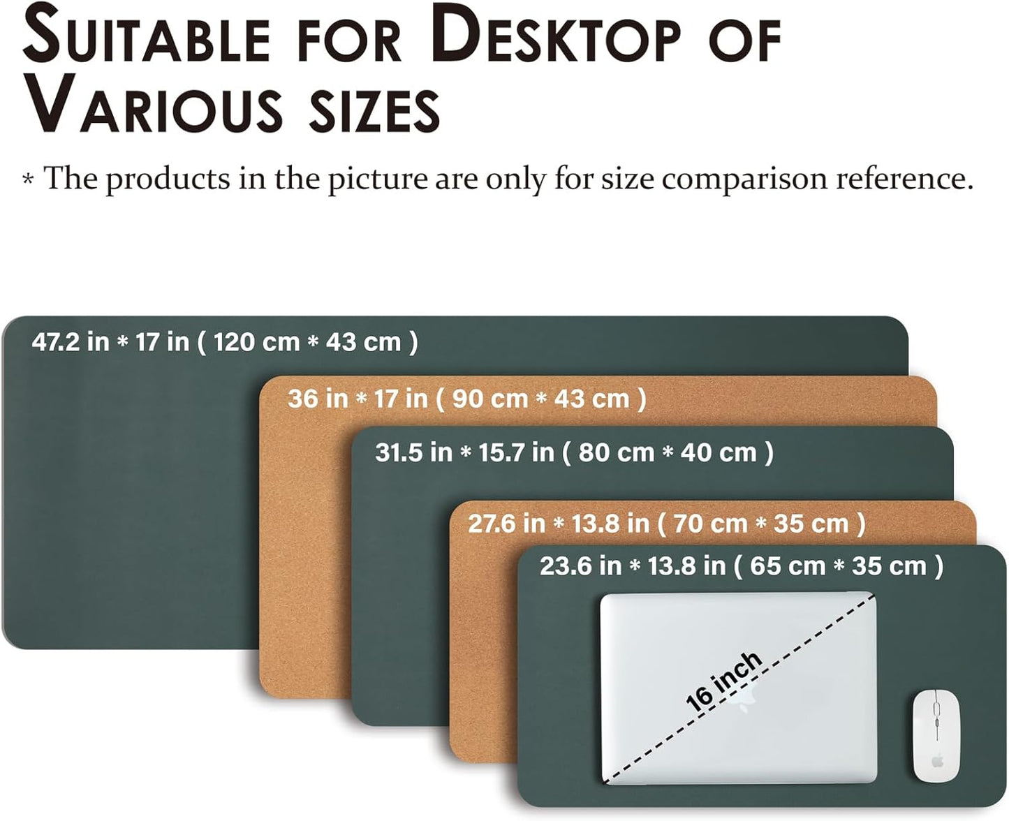 Cork Desk Mat - Small Dual-Sided Desk Pad for Office and Home - Desk Organization and Accessories - Ideal for Large Mouse Pad and Small Desk Mats on Top of Desks(Dark Green,23.6"x 13.8")