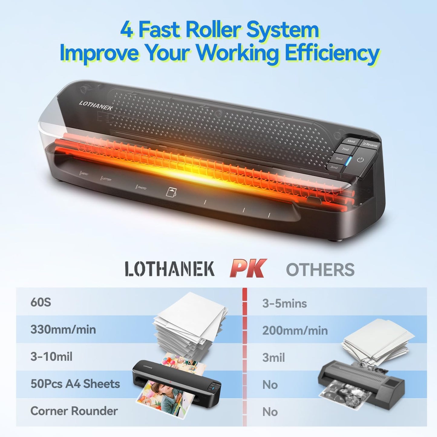 13 inch 4-Roller Laminator Machine, 3-10 Mil 60-Second Warm-up A3 Commercial Laminating Machine with 50 Sheets, LOTHANEK Heavy Duty Thermal Machine for Home, School Office Teacher Use