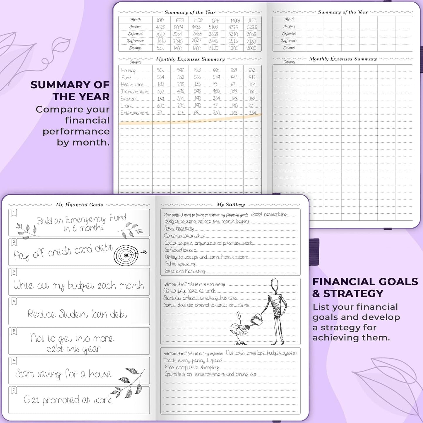 GoGirl Budget Planner – Monthly Financial Planner Organizer Budget Book. Expense Tracker Notebook Journal to Control Money, Compact (Purple)