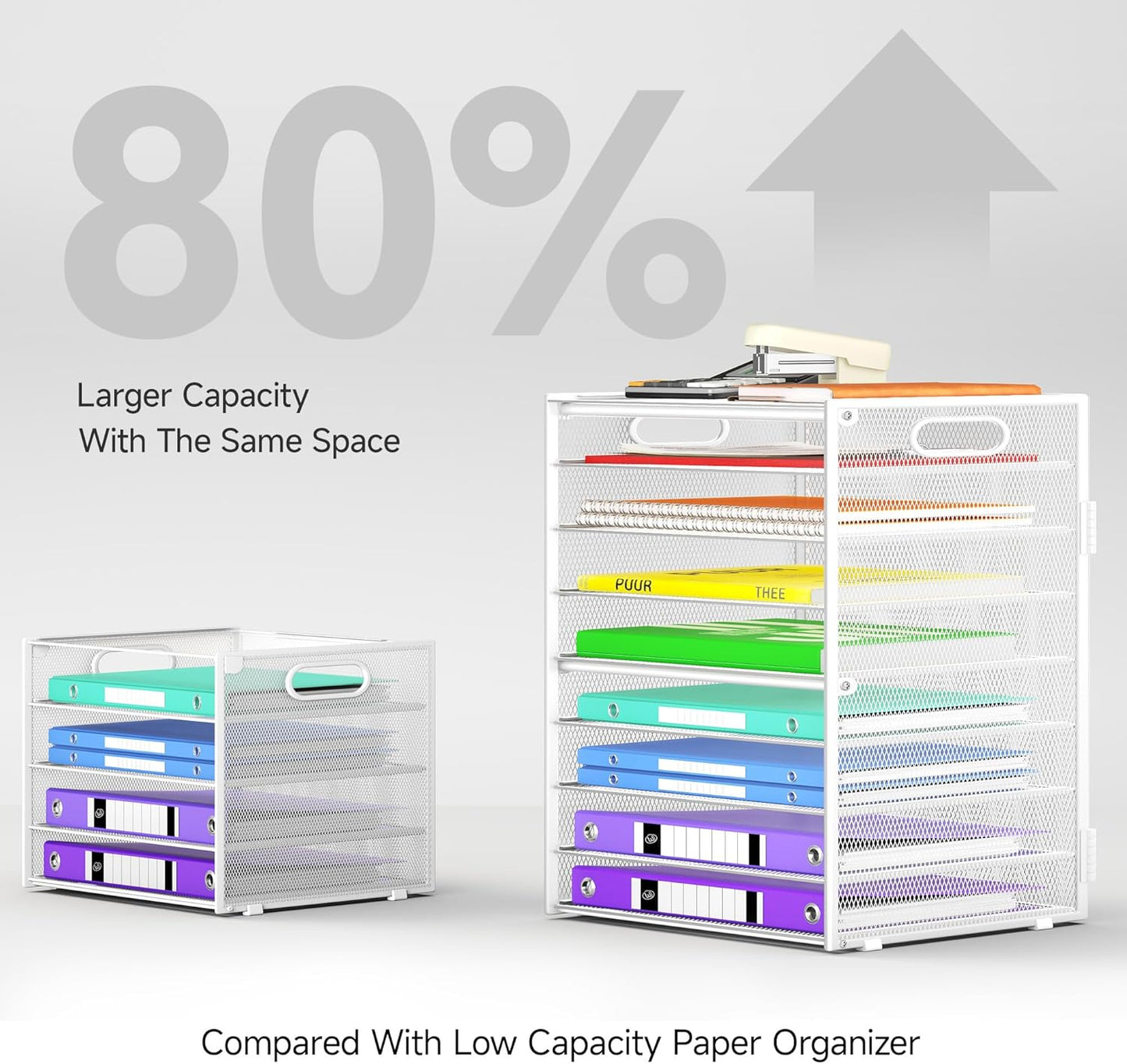 9 Tier Paper Organizer with Handle, Large Capacity Desk Organizer Mesh File Folder Letter Paper Tray Desktop Document Sorter for Classroom, School, and Office Accessories Organization- White