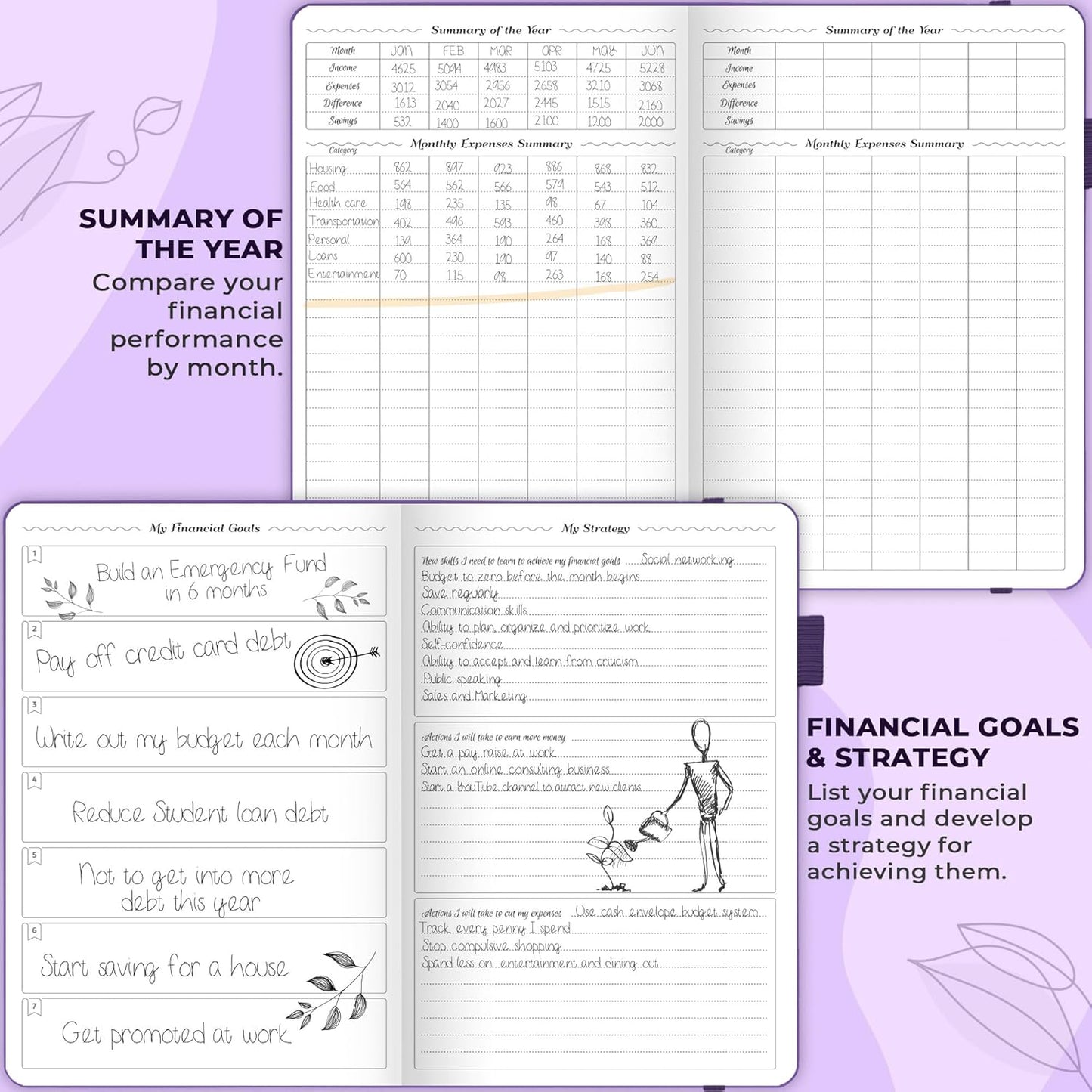 GoGirl Budget Planner – Monthly Financial Planner Organizer Budget Book. Expense Tracker Notebook Journal to Control Money, A5 (Purple)