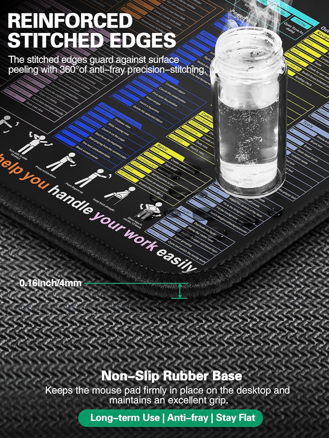 Mouse Pad with Excel Shortcut Keys, Desk Pad with Wireless Charger & Phone Stand, XXL Large Cheat Sheet Mousepad | PC Office Spreadsheet Keyboard Mat | Non-Slip Stitched Edge for Home Office Work